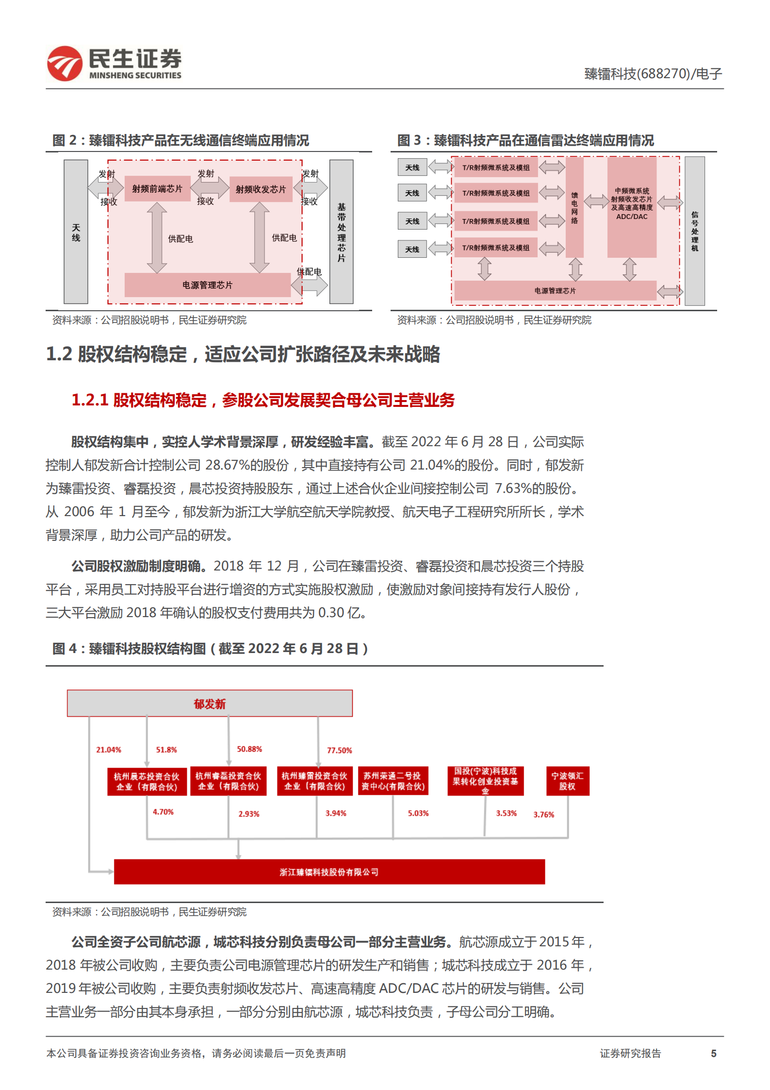 臻镭科技-特种射频新秀，雷达幕后英雄-220703.pdf 第5页