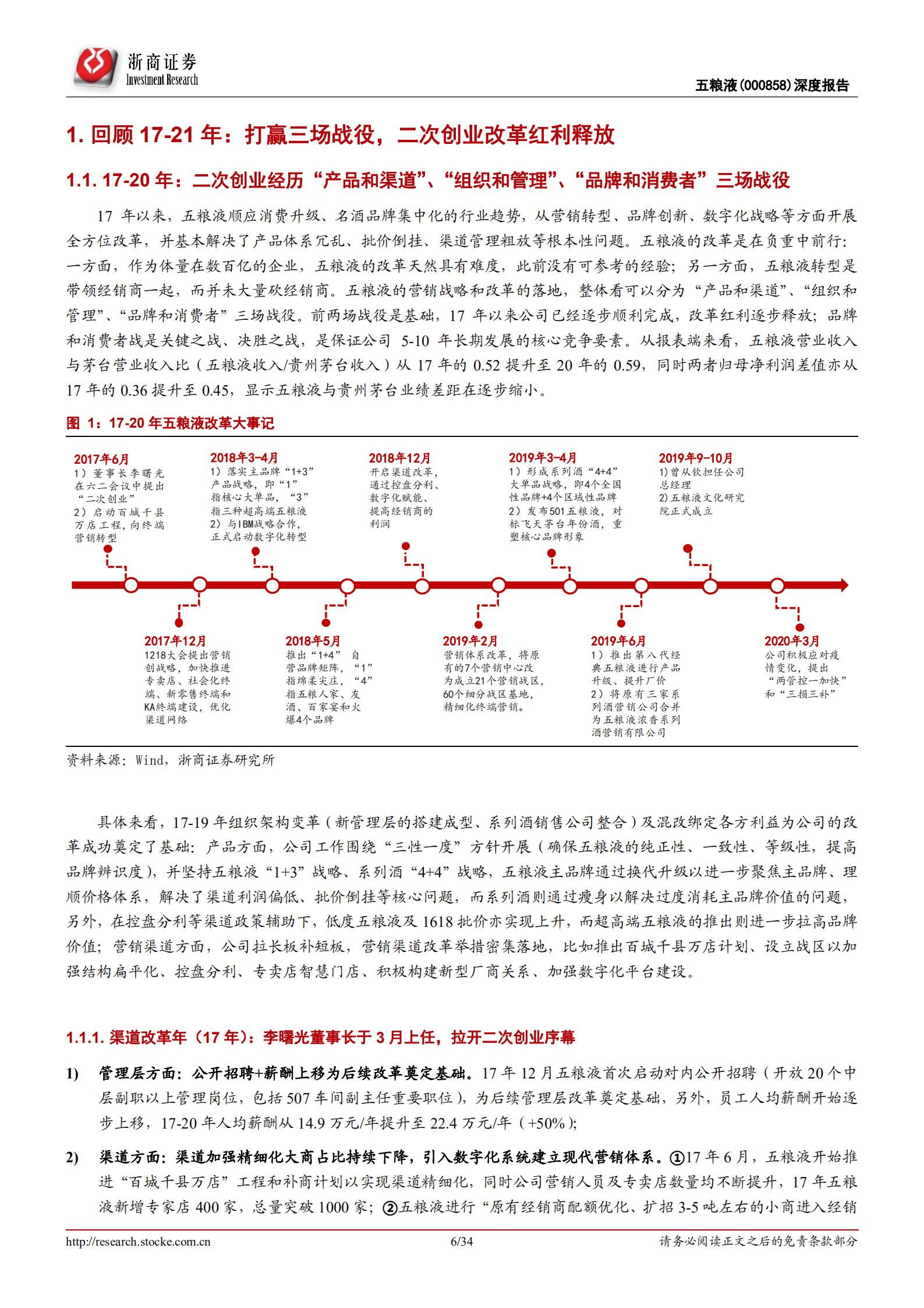 五粮液-深度报告：价值加速回归，三大边际变化将现-220804.pdf 第6页