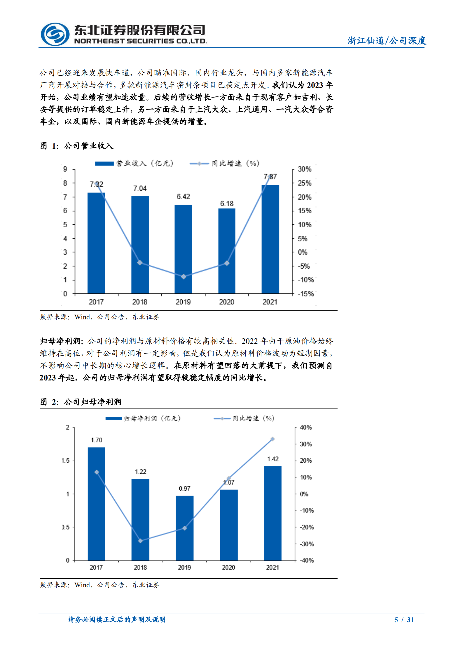 浙江仙通-高毛利率为核心护城河，无边框密封条引领量价齐升-220811.pdf 第5页