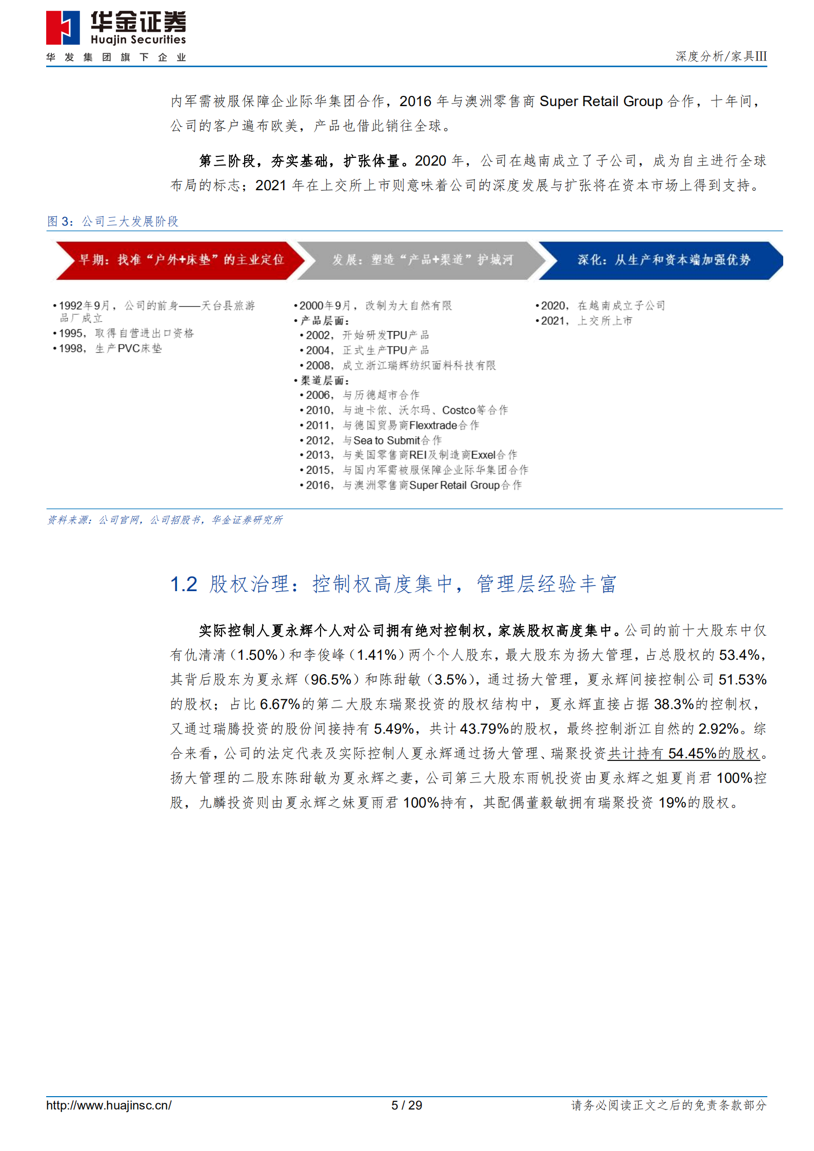 浙江自然-聚焦户外充气床垫，打造环保露营龙头-220812.pdf 第5页
