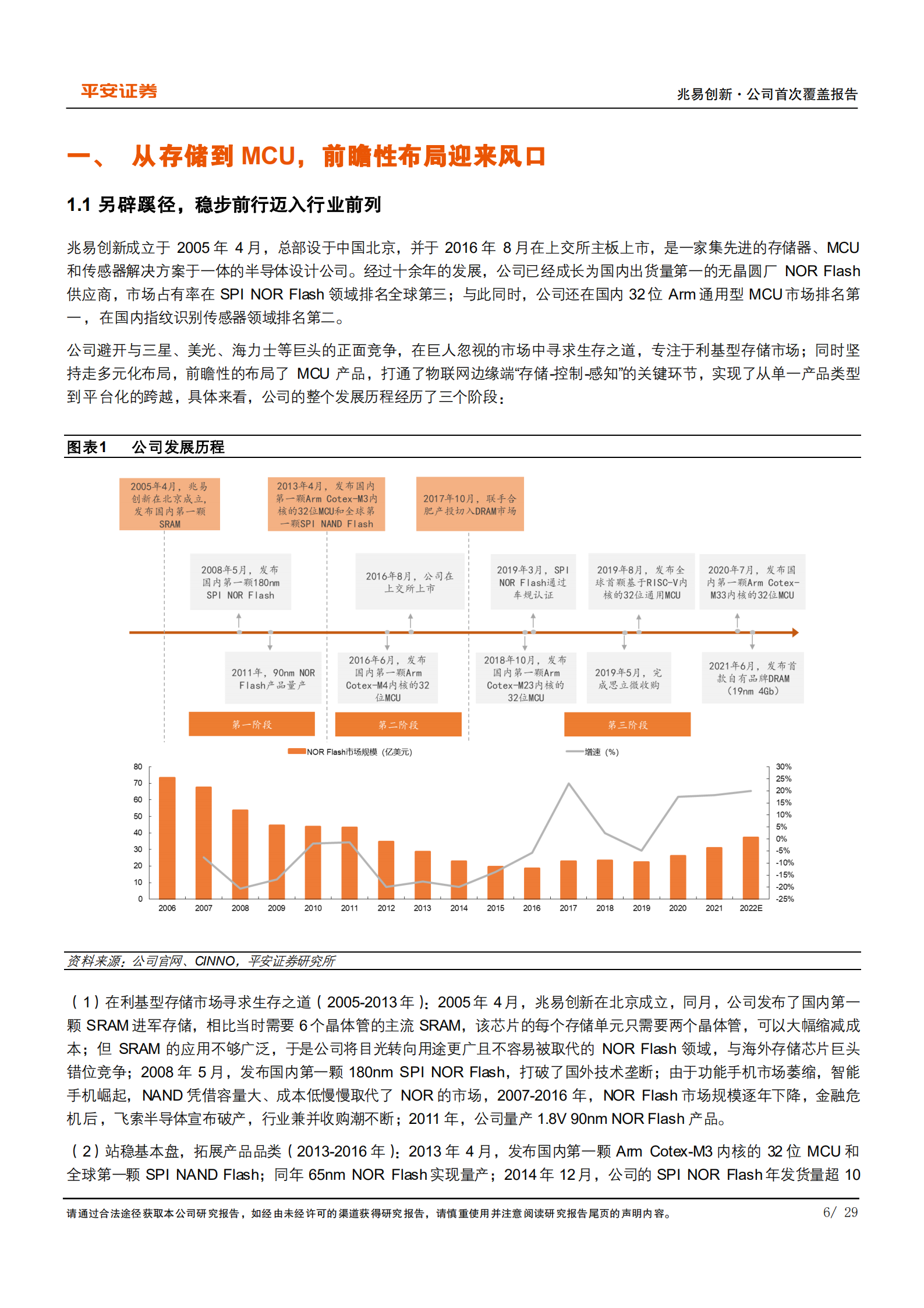 兆易创新-AIoT版图持续扩张，存储龙头乘MCU之风起舞-220803.pdf 第6页