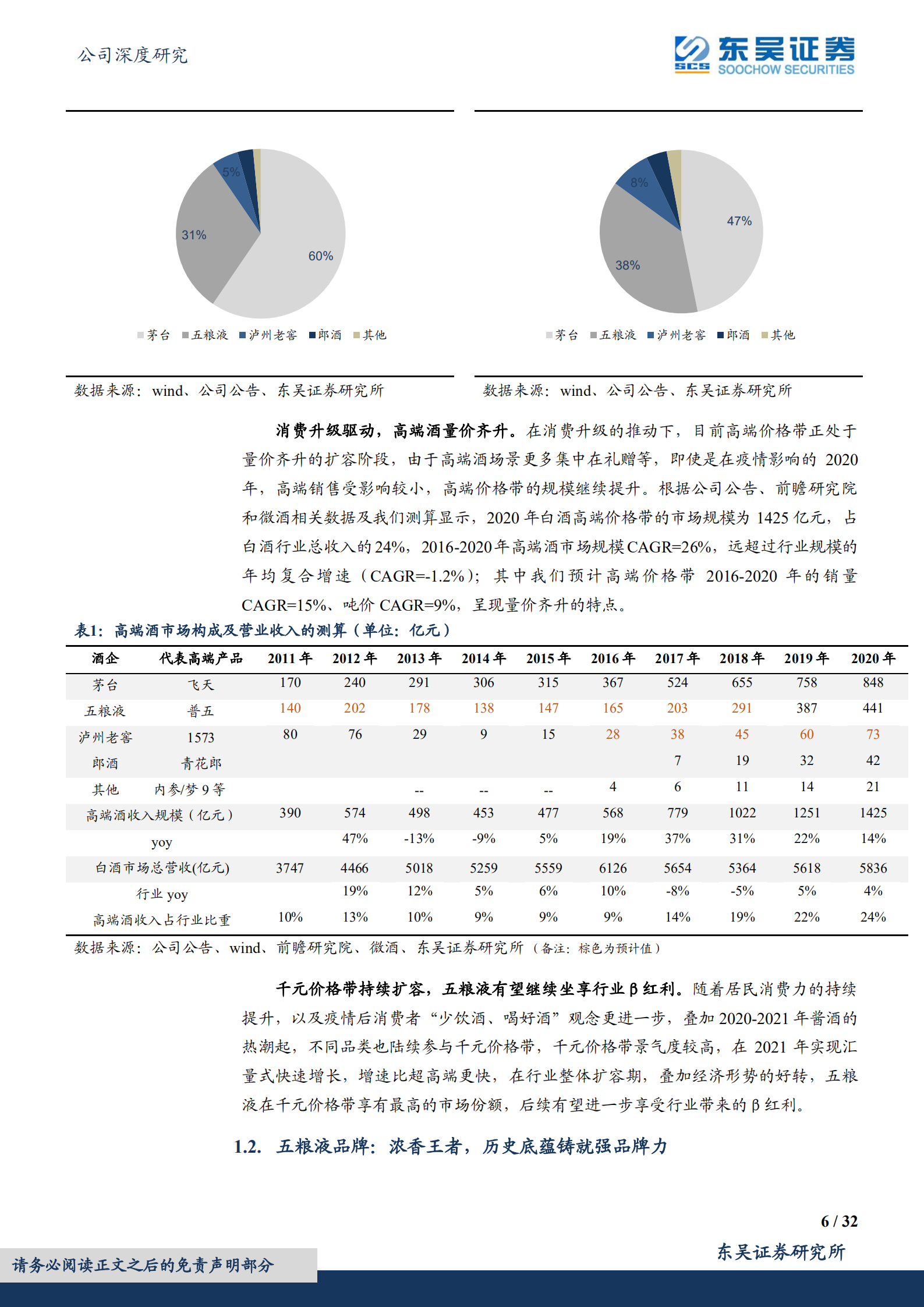 五粮液-奋楫扬帆稳驭舟，笃行不怠赴新程-220807.pdf 第6页