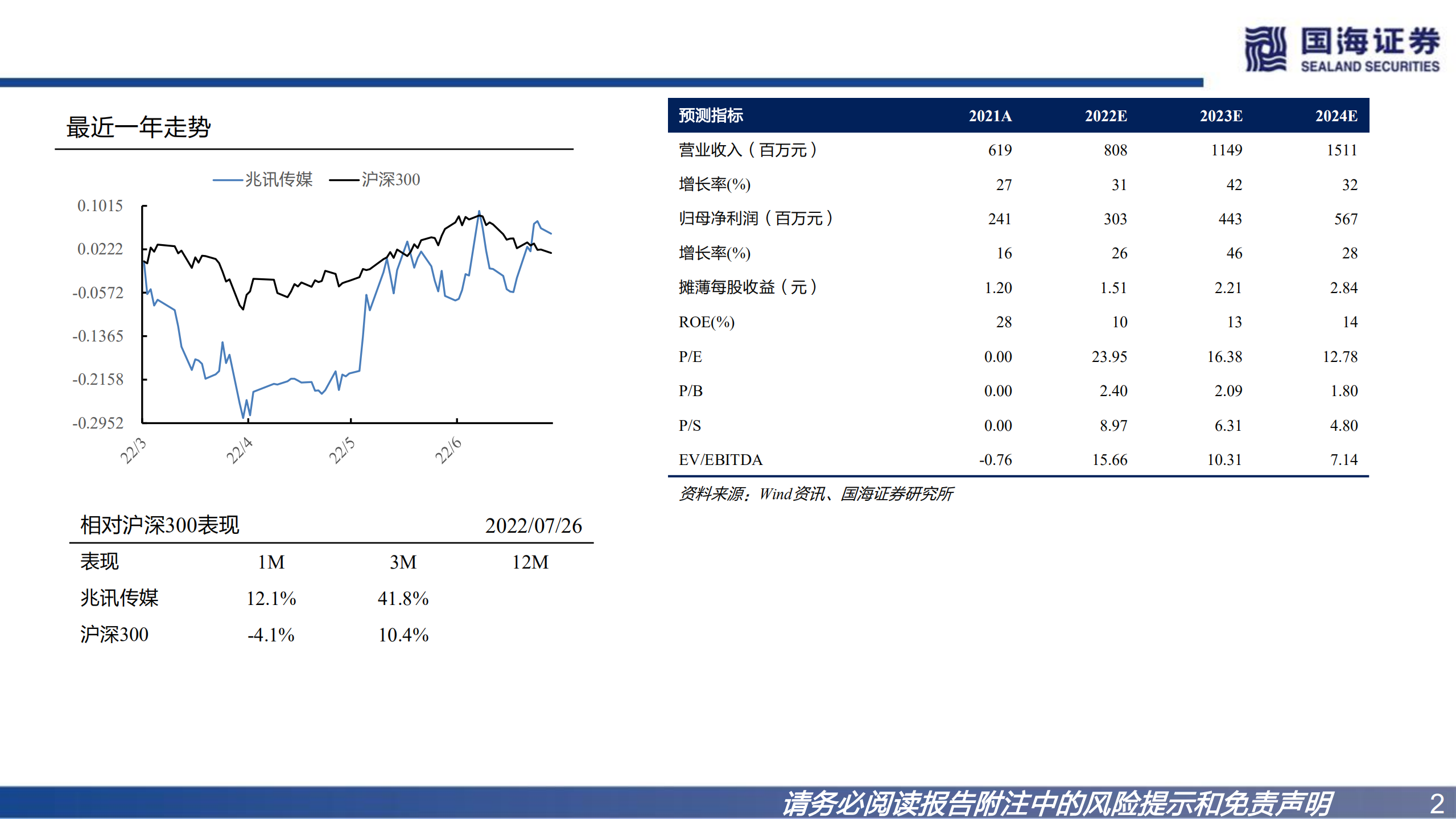 兆讯传媒-深度报告：高铁数字广告龙头，开拓户外多场景媒介-220727.pdf 第2页
