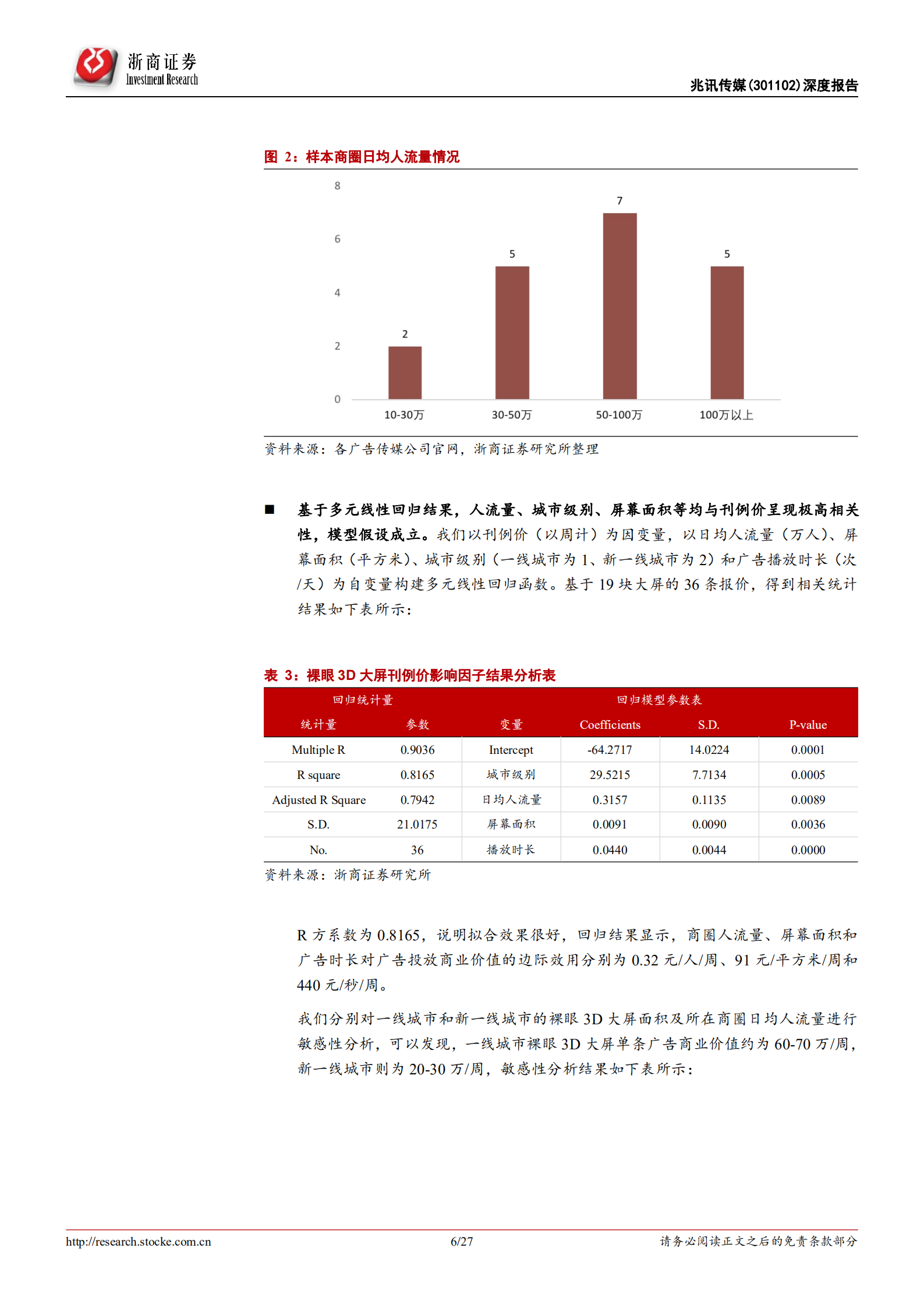 兆讯传媒-深度报告：高铁媒体龙头地位稳固，裸眼3D大屏打开公司广阔成长空间-220728.pdf 第6页