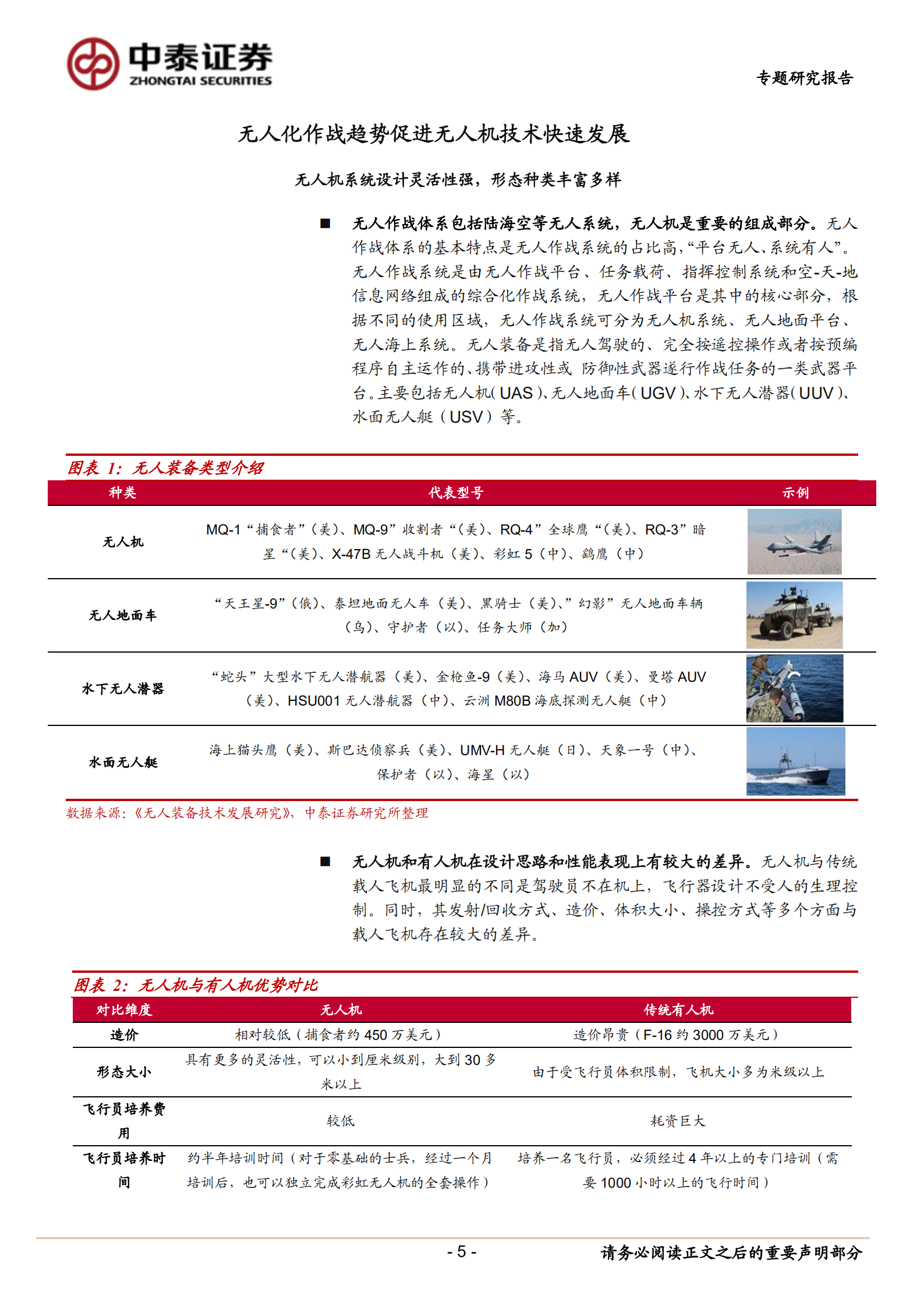 无人机行业专题报告：军工&ldquo;硬科技&rdquo;代表，需求井喷蓄势待发-220711.pdf 第5页