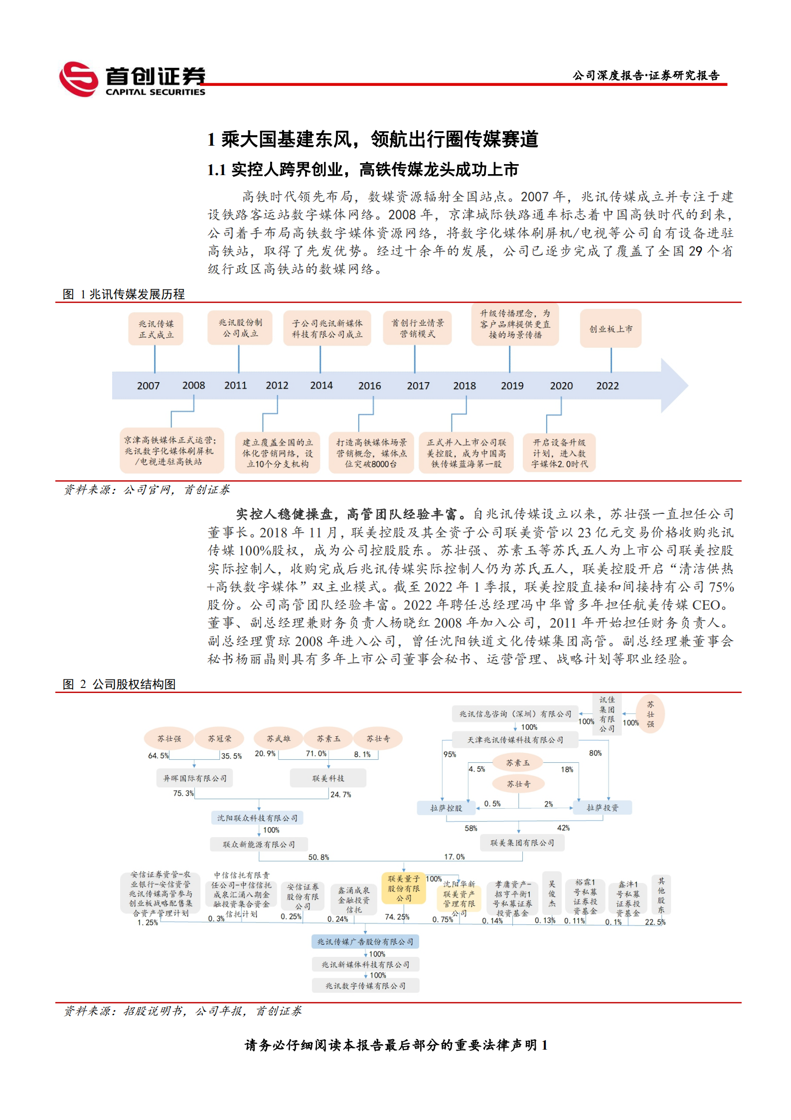 兆讯传媒-公司深度报告：开拓不止，赛道领航-220728.pdf 第4页