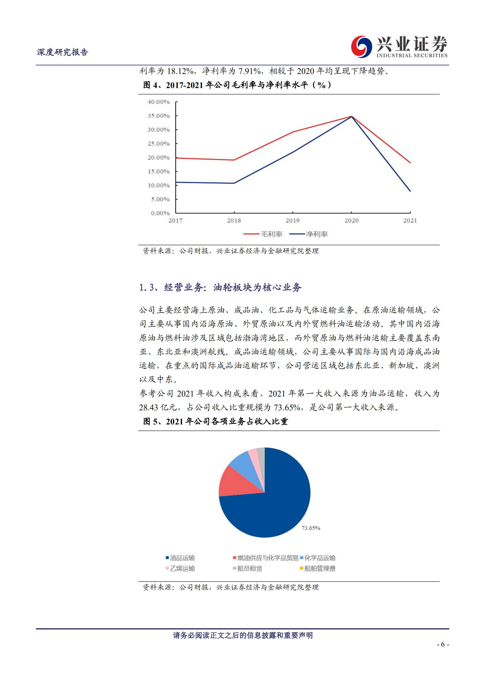 招商南油：成品油运景气上行，招商南油开启改善周期-220725.pdf 第6页