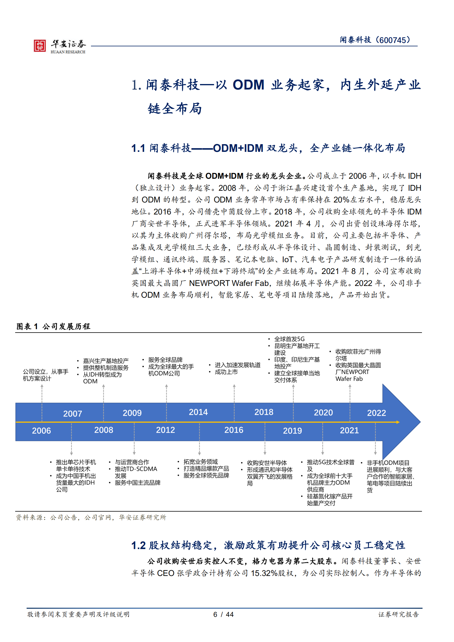 闻泰科技-布局智能汽车产业链，车规半导体龙头扬帆起航-220718.pdf 第6页