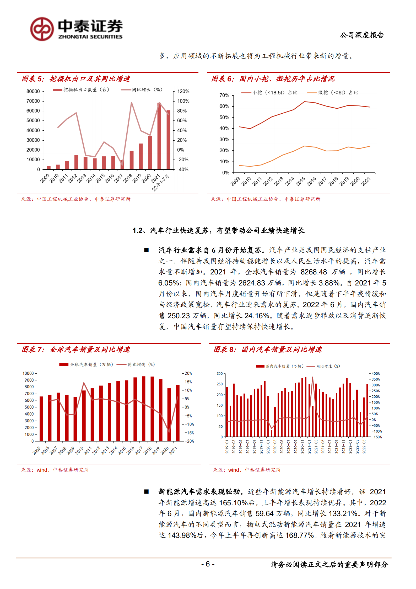 长盛轴承-自润滑轴承国产龙头，风电领域打开公司第二成长曲线-220811.pdf 第6页