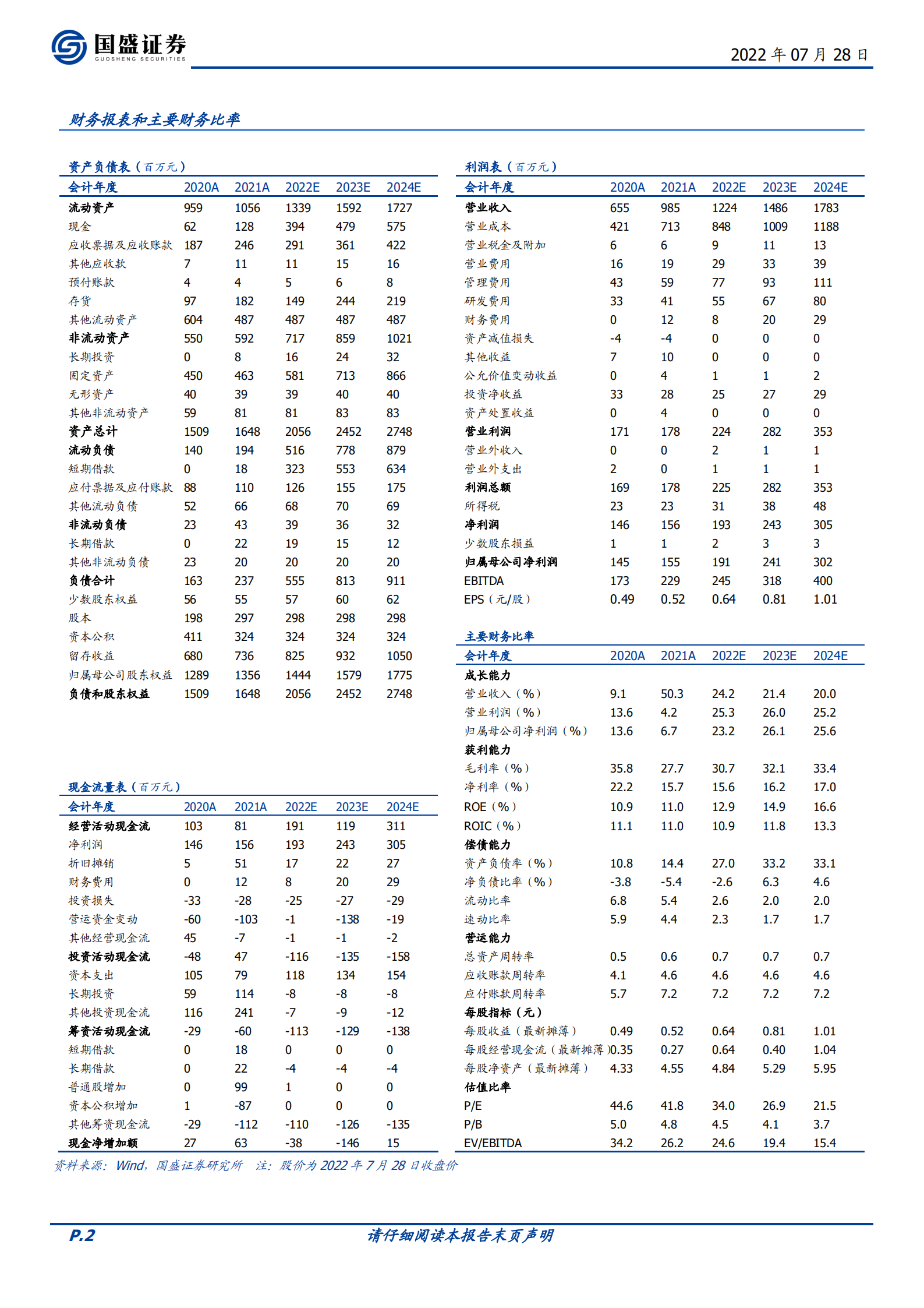 长盛轴承-国产自润滑轴承龙头，积极布局新应用-220728.pdf 第2页