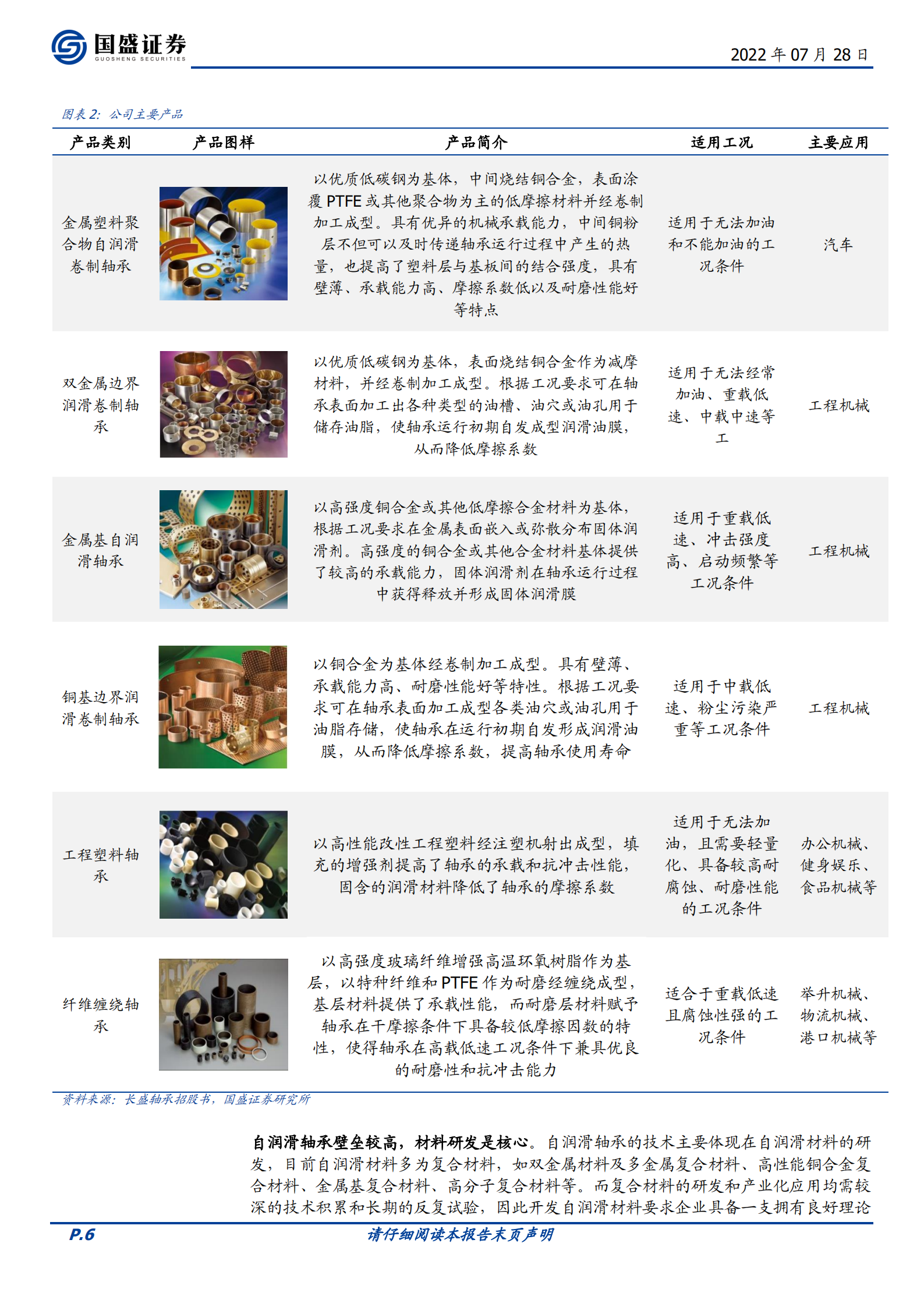 长盛轴承-国产自润滑轴承龙头，积极布局新应用-220728.pdf 第6页