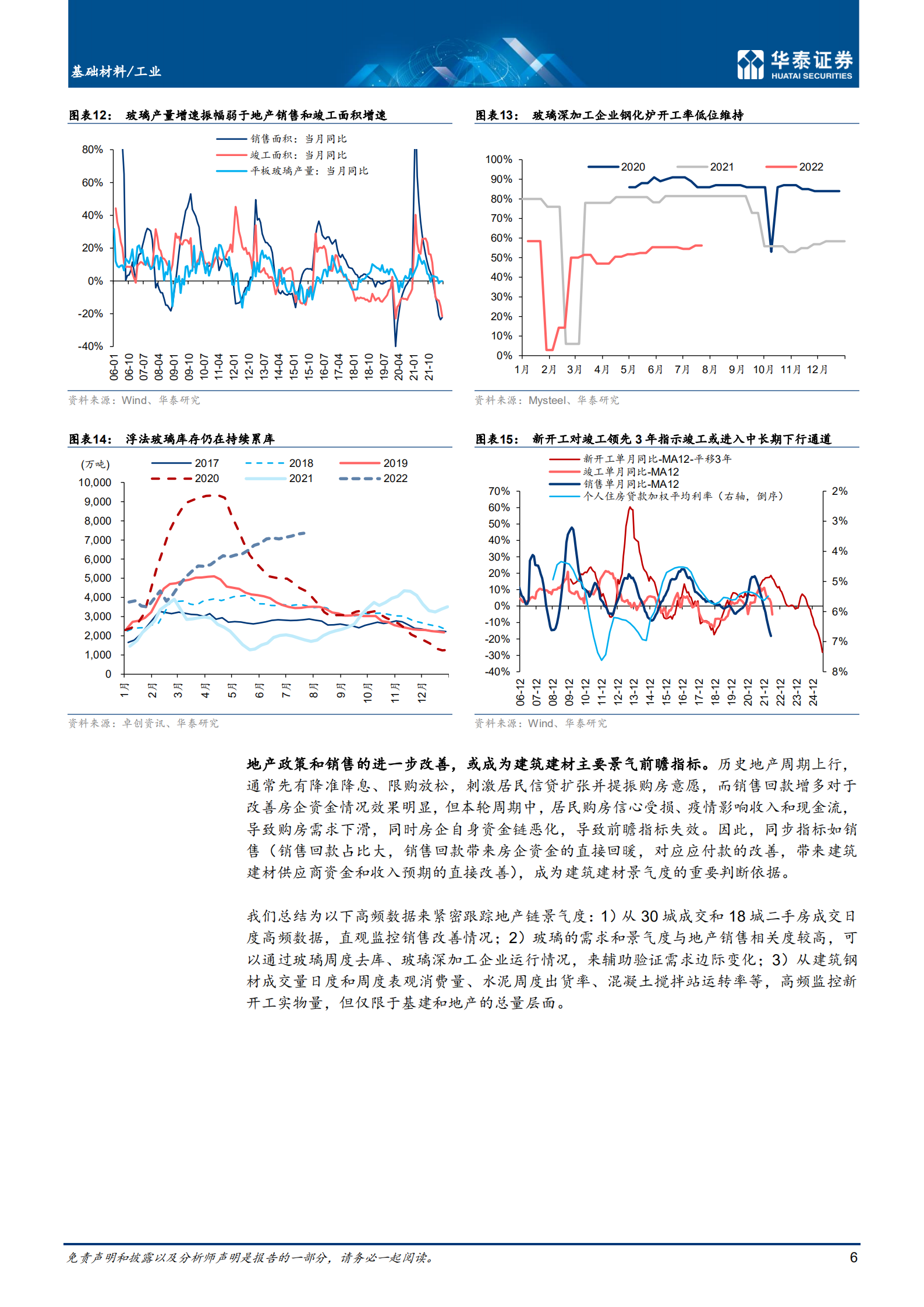 长期和海外视角下家装建材展望-20220727.pdf 第6页