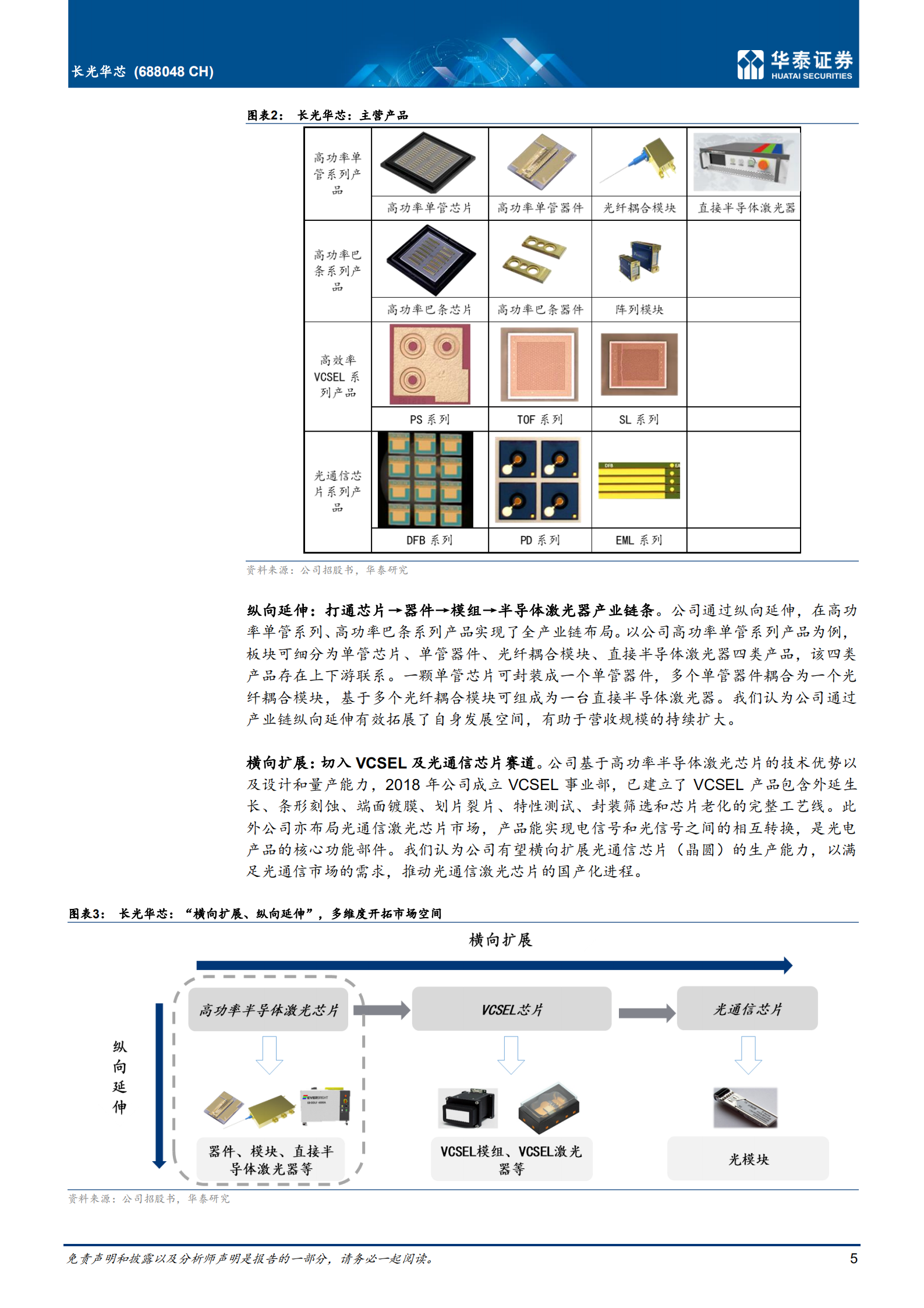 长光华芯-光耀中国芯，激光芯片国产化领军者-220714.pdf 第5页