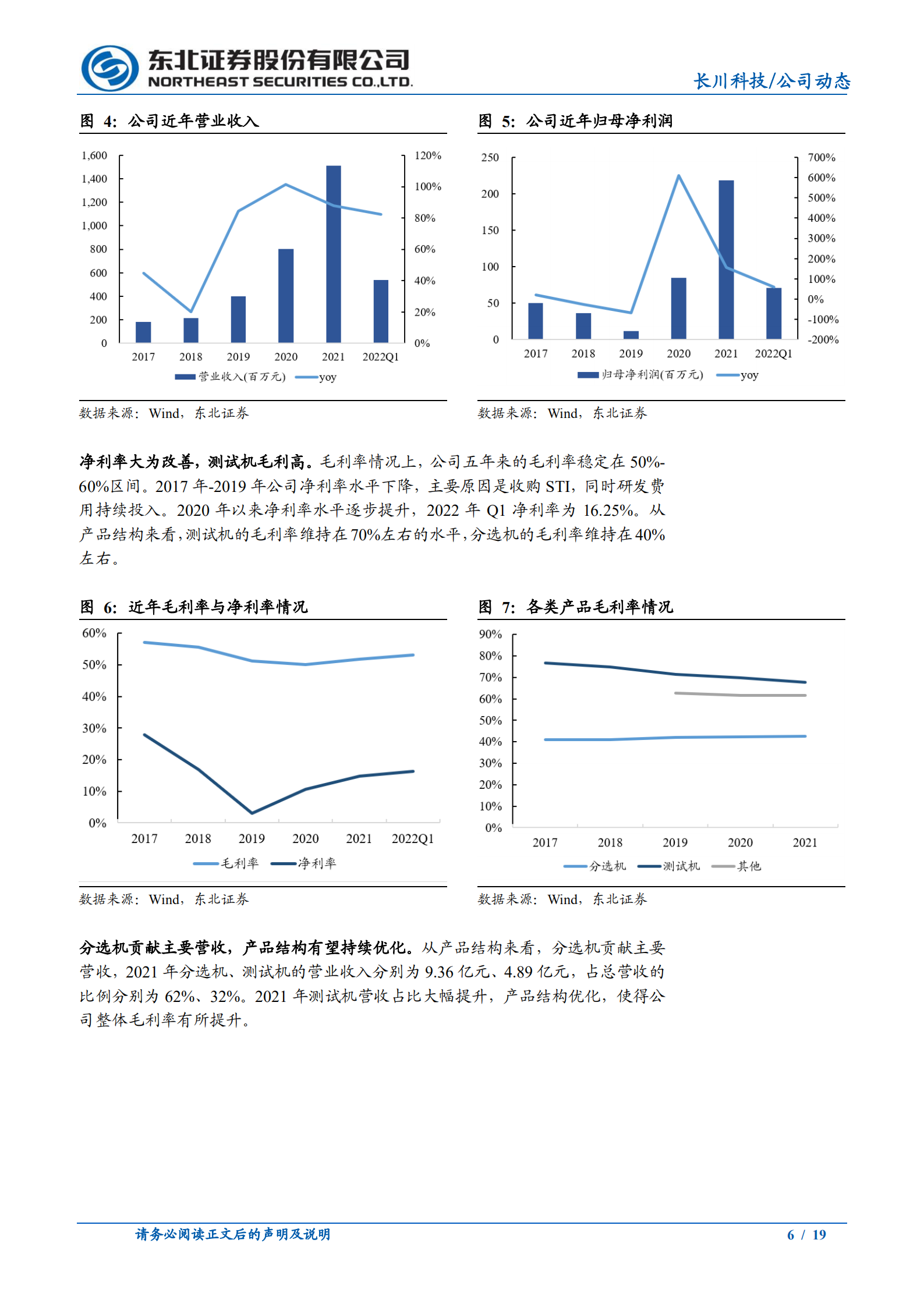 长川科技-测试分选排头兵，国产替代深度受益-220809.pdf 第6页