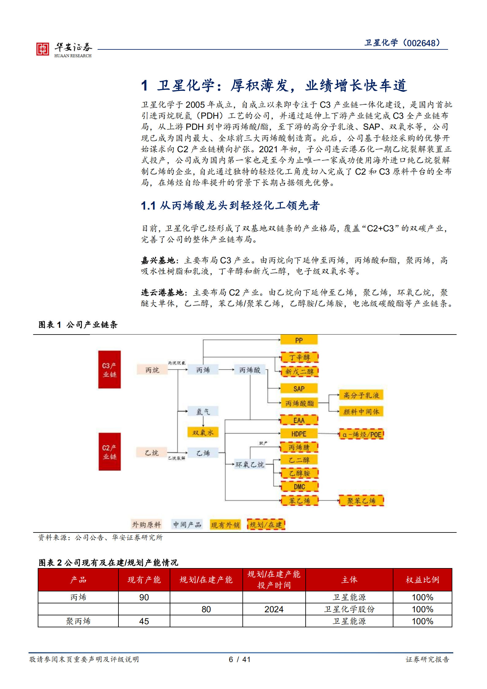 卫星化学-原料轻质成趋势，轻烃龙头迎重估-220706.pdf 第6页