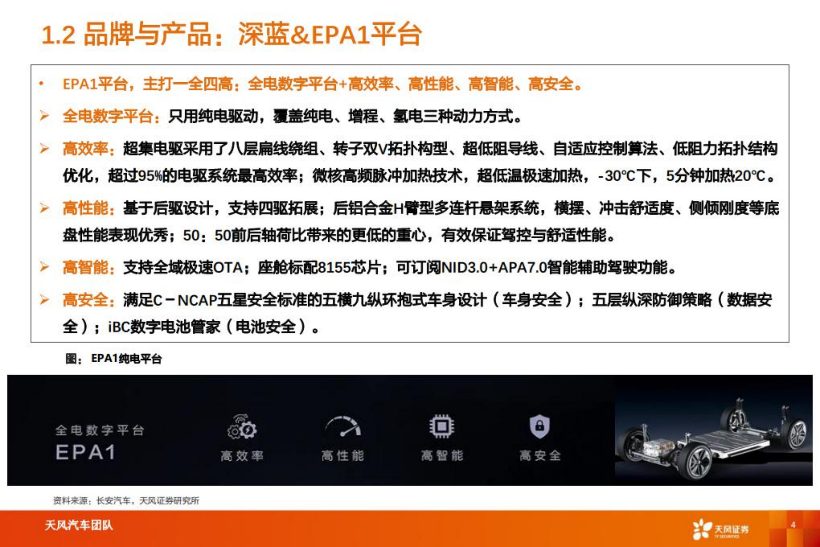 长安汽车-智能电动重点公司深度拆解+预测分析-220729.pdf 第4页