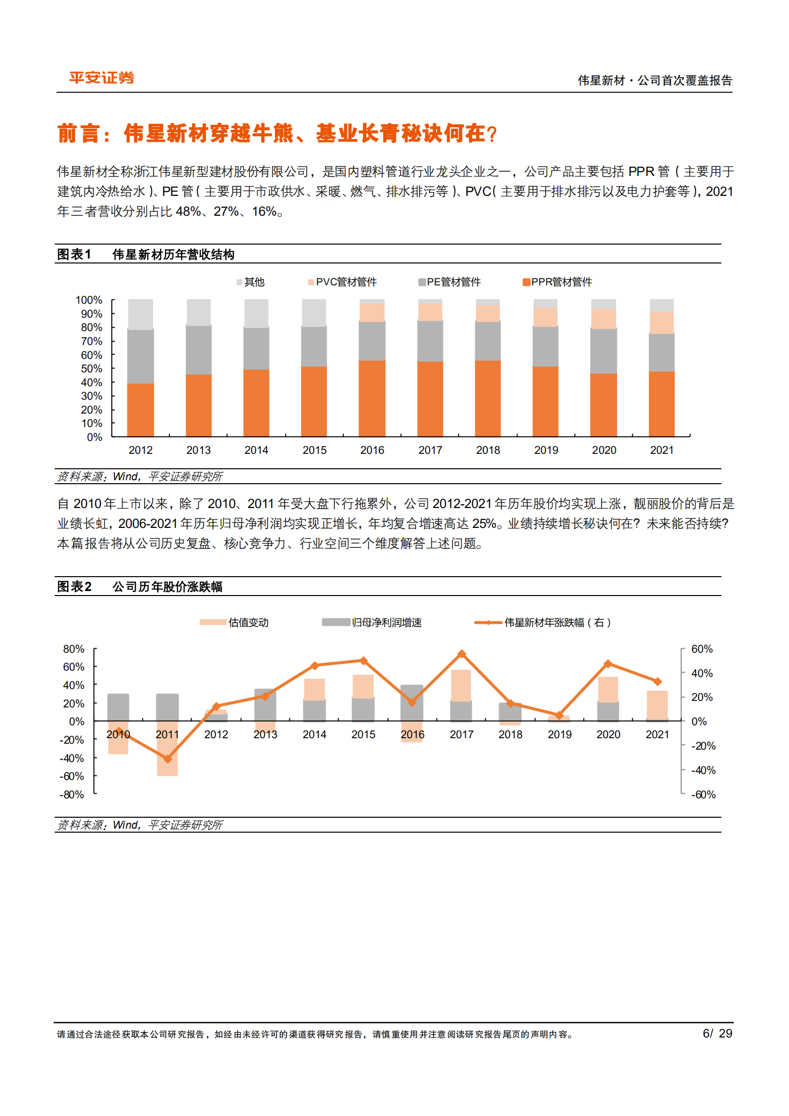 伟星新材-零售龙头独树一帜，壁垒坚实大道通途-220704.pdf 第6页