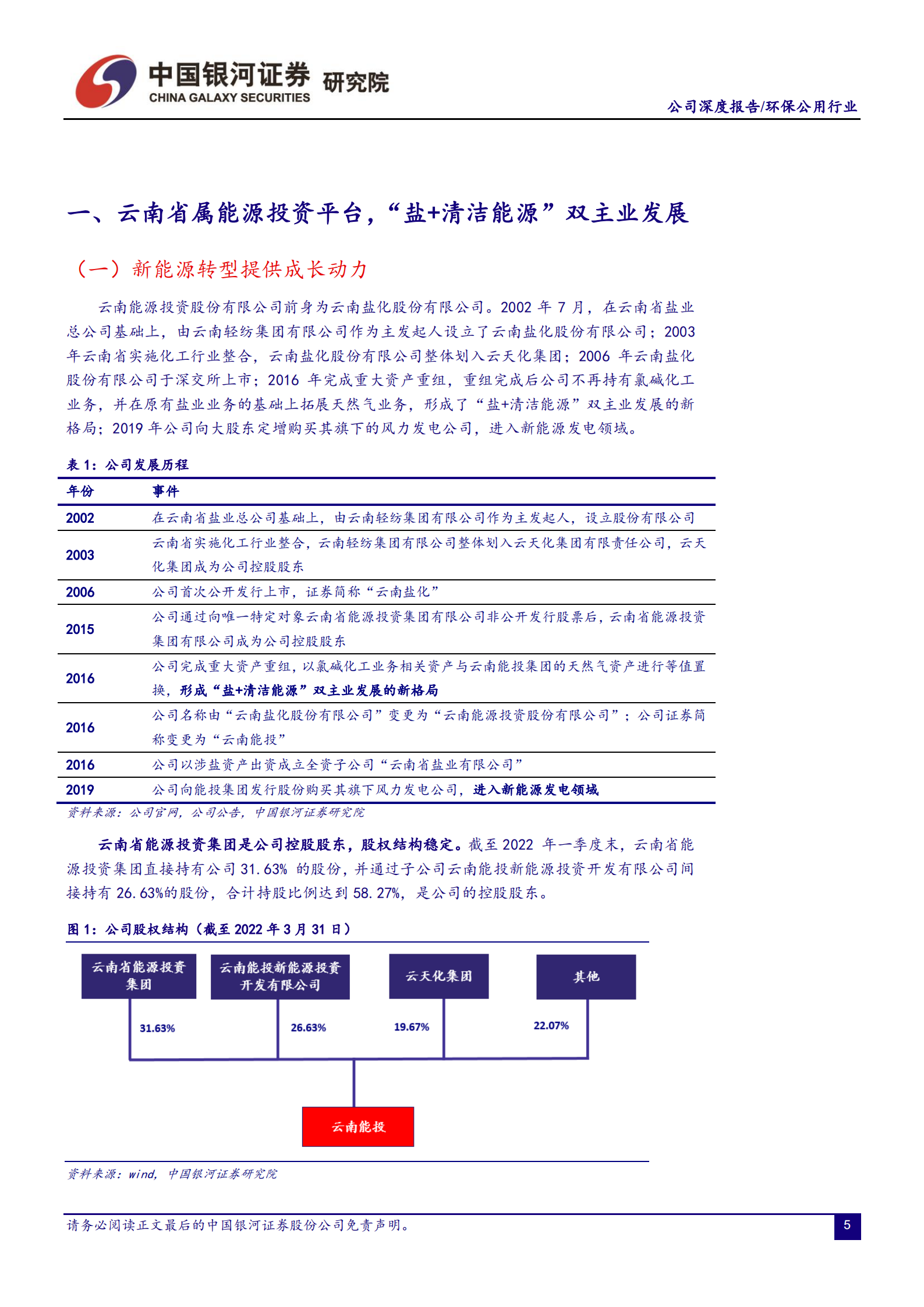 云南能投-传统主业优势稳固，新能源打开新成长空间-220808.pdf 第5页