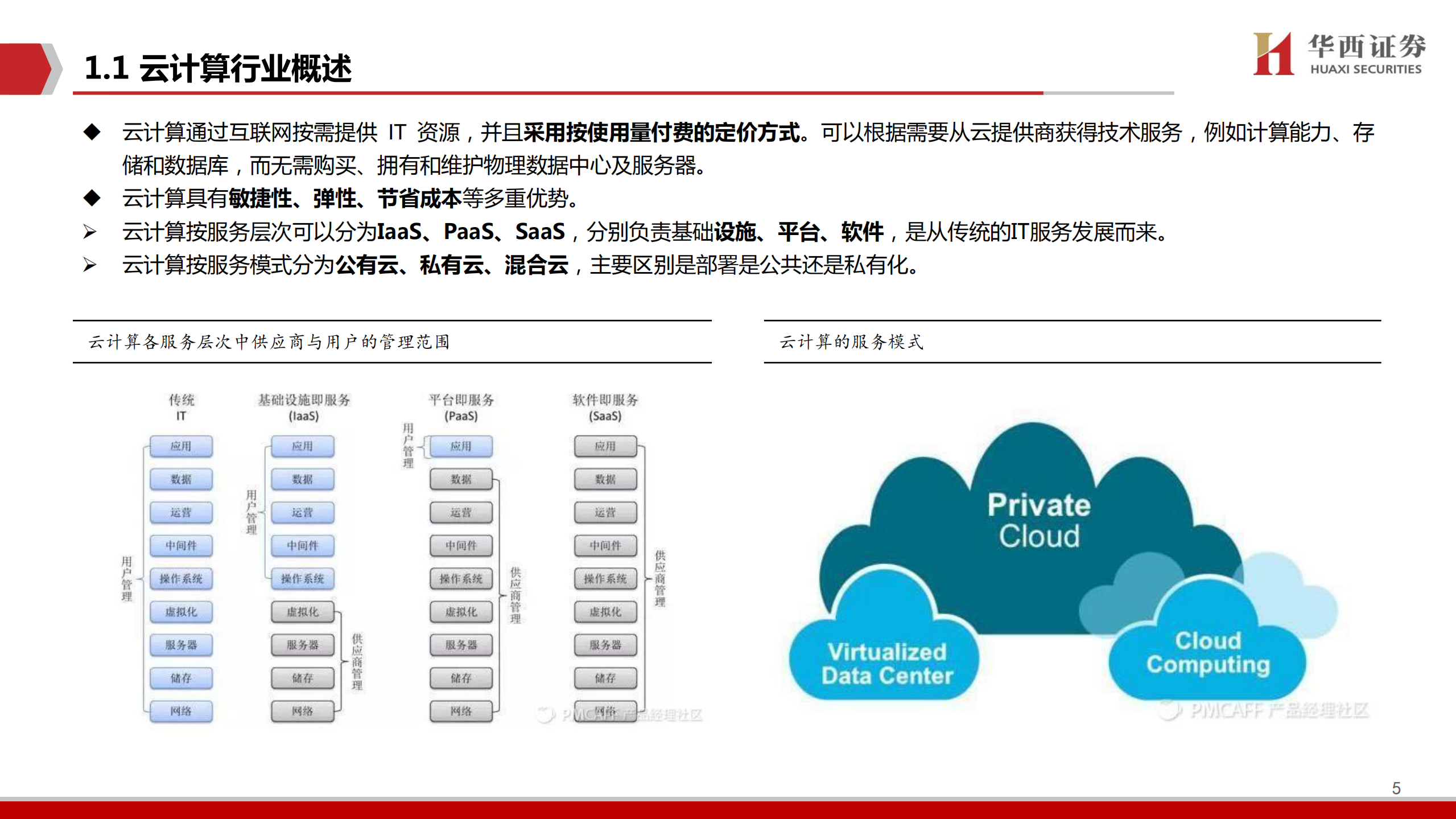 云计算行业~SaaS：SaaS公司迎来修复行情-220628.pdf 第6页