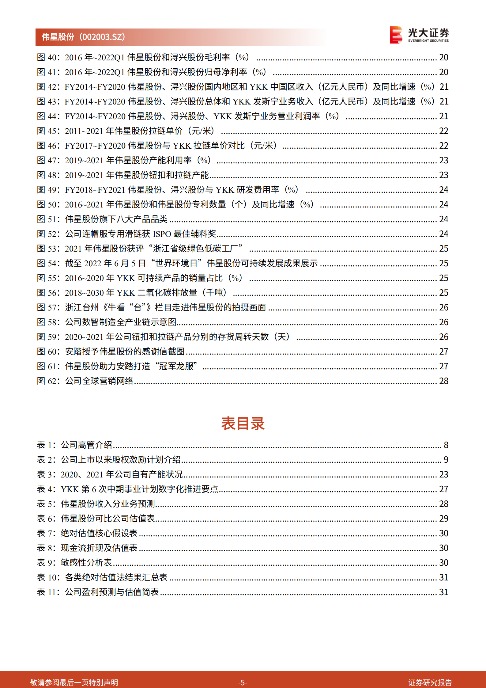 伟星股份-投资价值分析报告：扩产提效、稳步前行，辅料龙头意在全球-220716.pdf 第5页