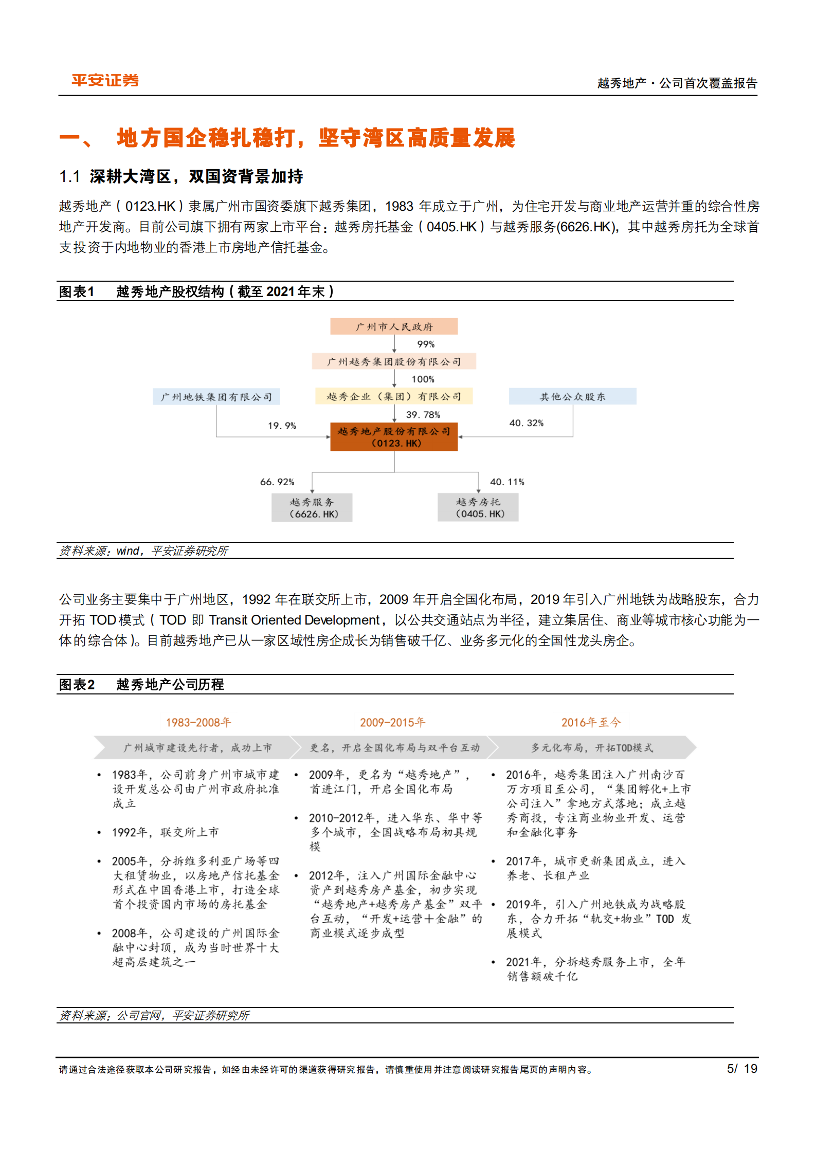 越秀地产-湾区&ldquo;国资优等生&rdquo;，多元纳储筑牢根基-220726.pdf 第5页