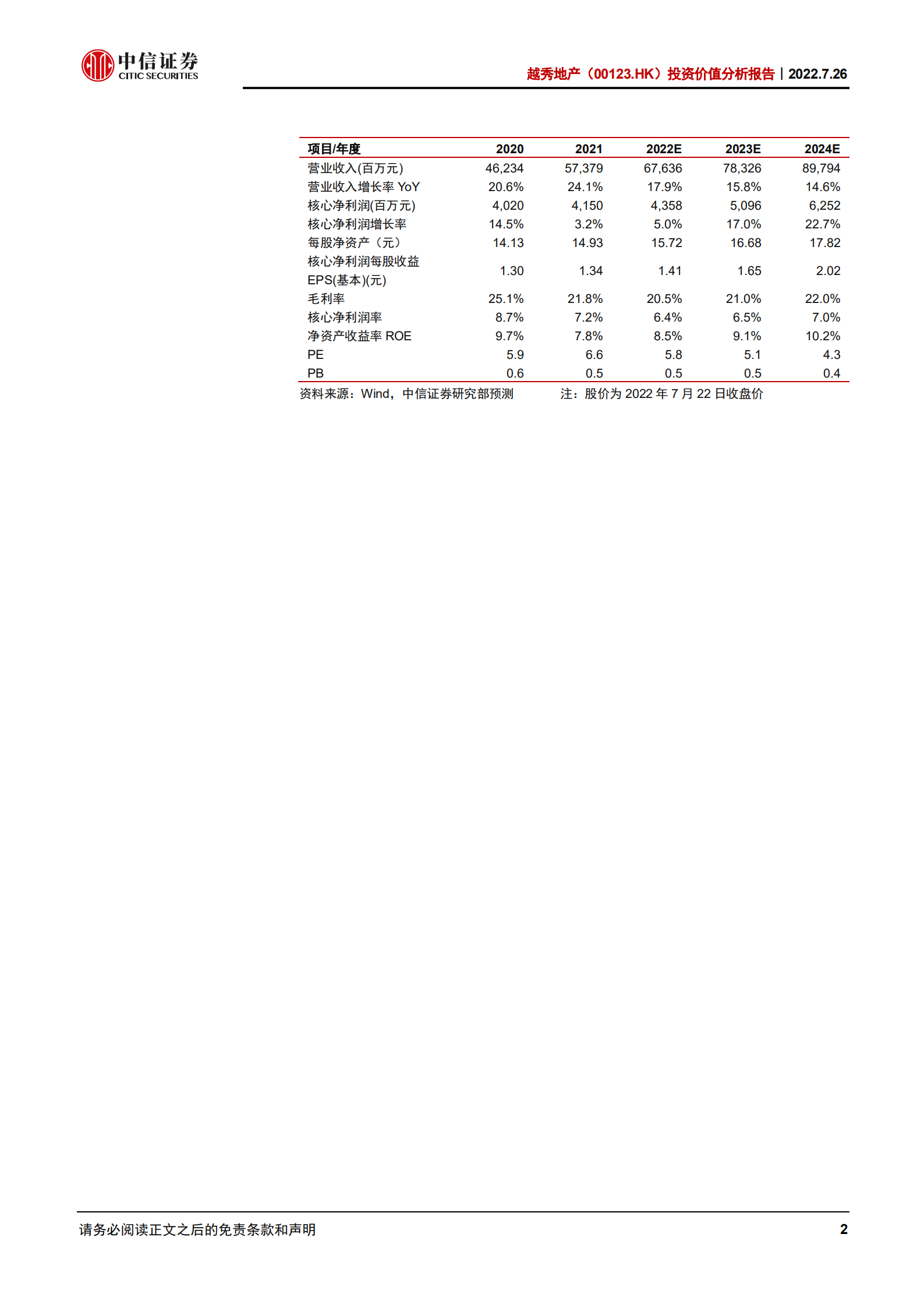 越秀地产-投资价值分析报告：深耕聚焦湾区，粤系国企龙头-220726.pdf 第2页