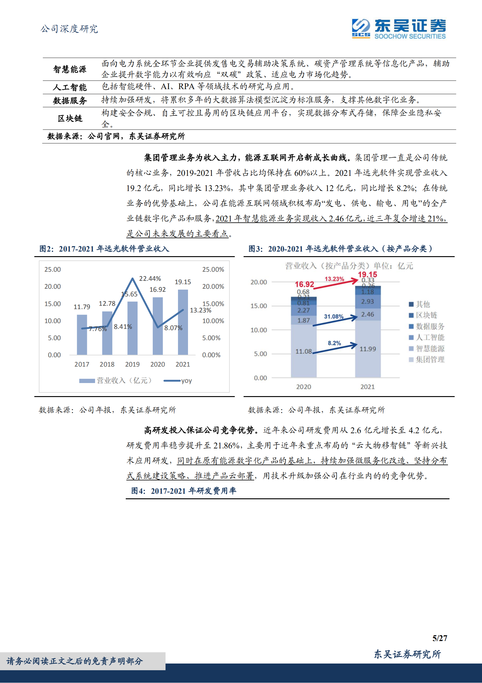 远光软件-远景光明的电力信息化重塑与新增-220712.pdf 第5页