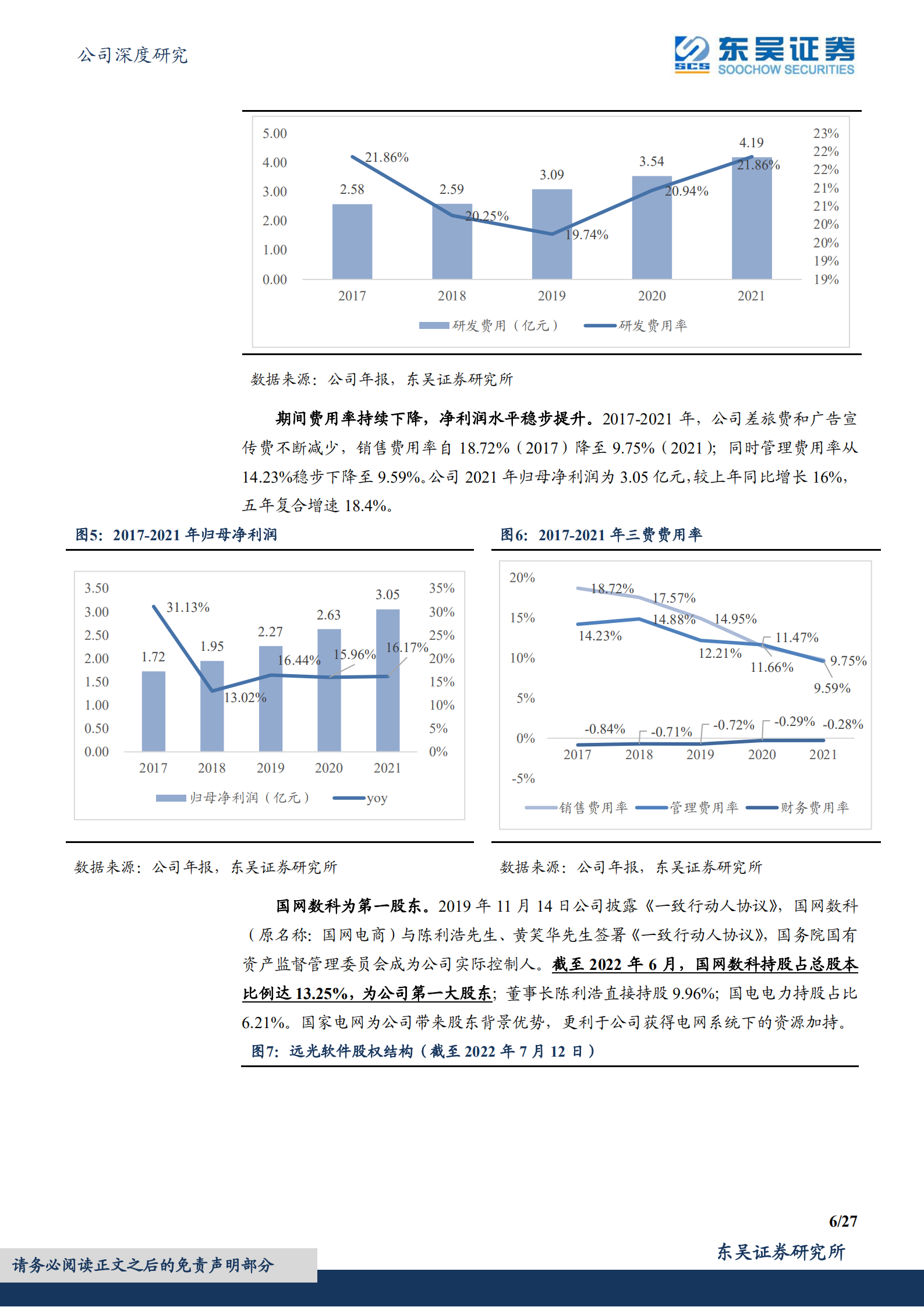 远光软件-远景光明的电力信息化重塑与新增-220712.pdf 第6页
