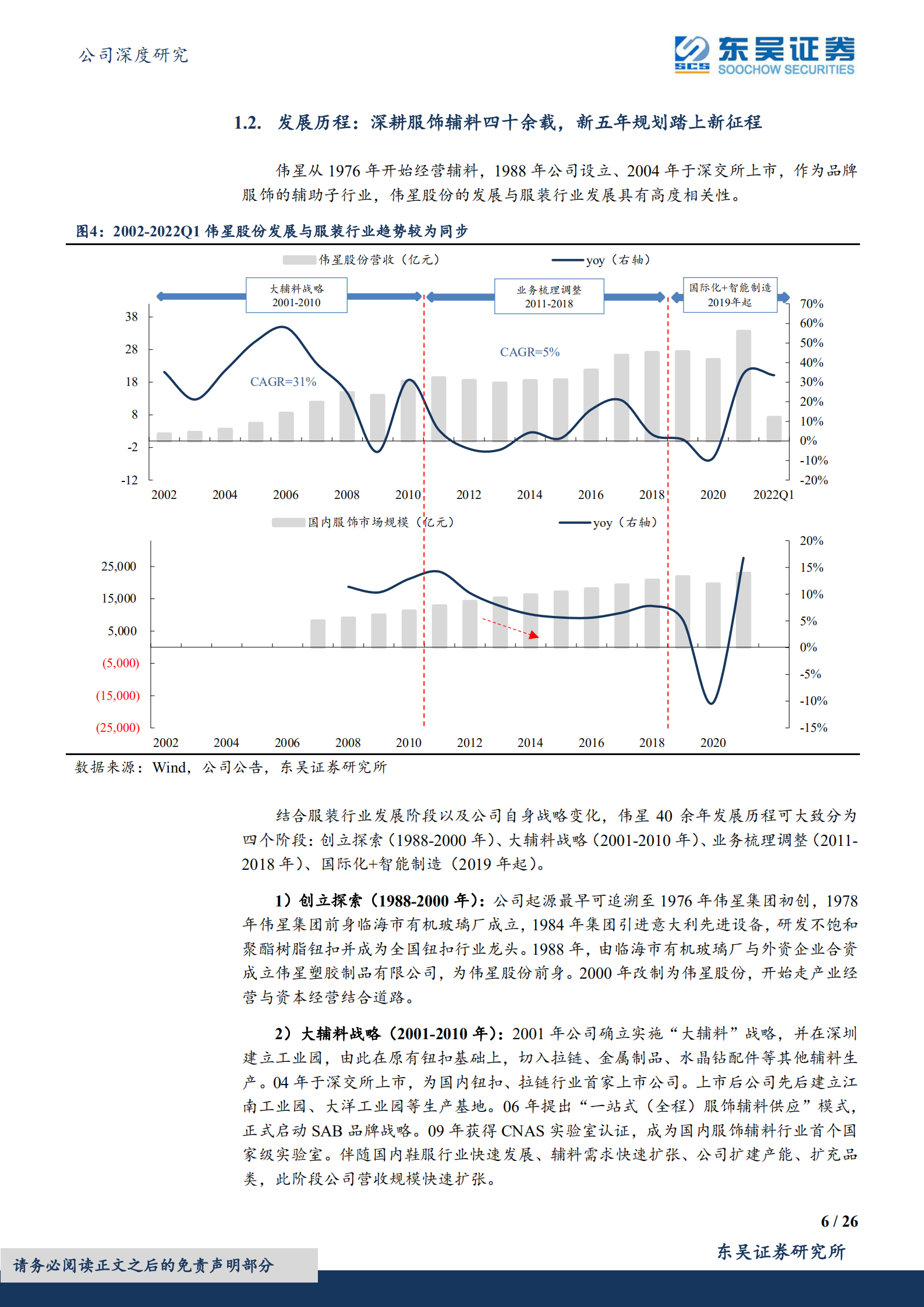 伟星股份-本土服饰辅料龙头，业绩增长提速-220707.pdf 第6页