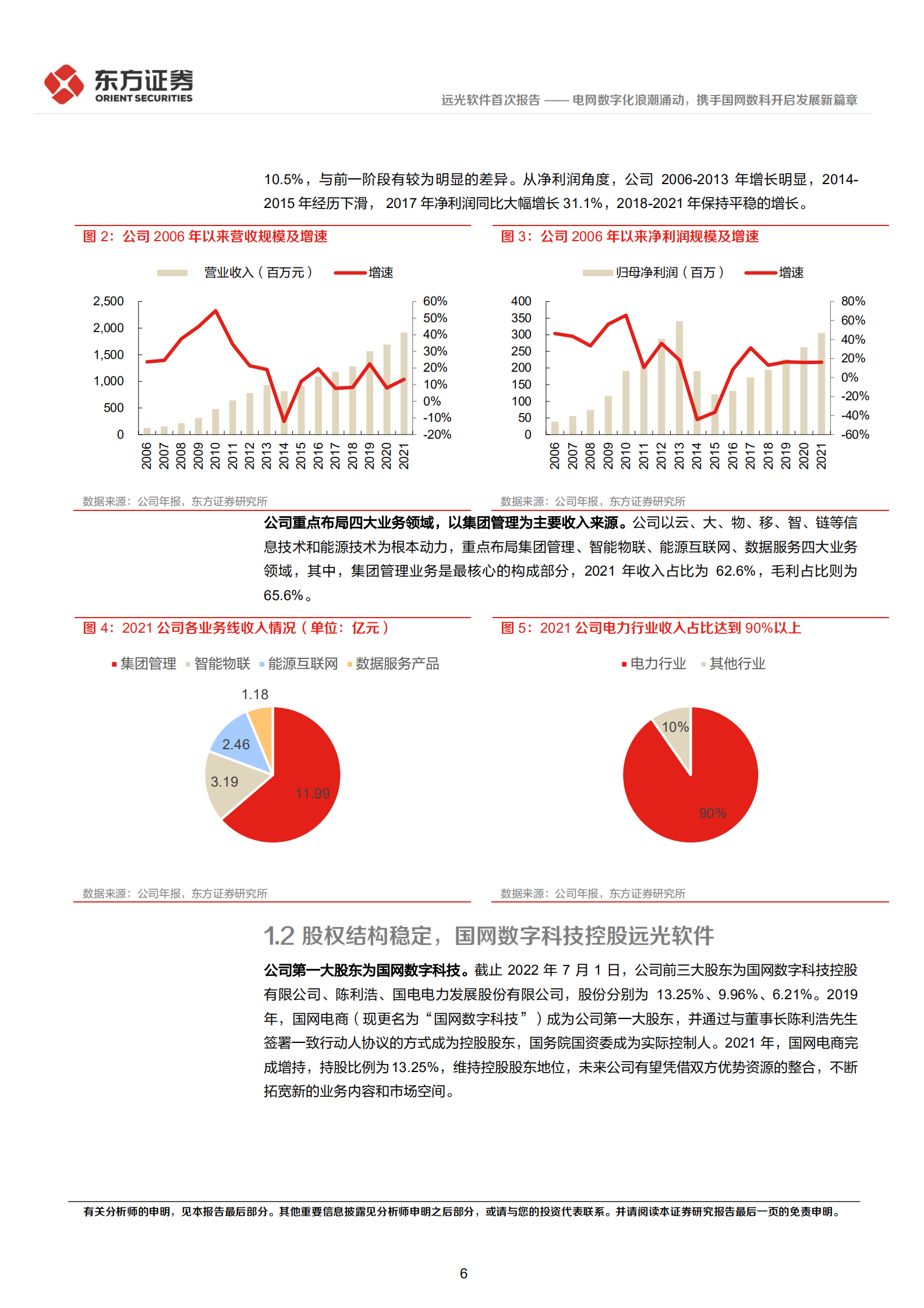 远光软件-电网数字化浪潮涌动，携手国网数科开启发展新篇章-220701.pdf 第6页