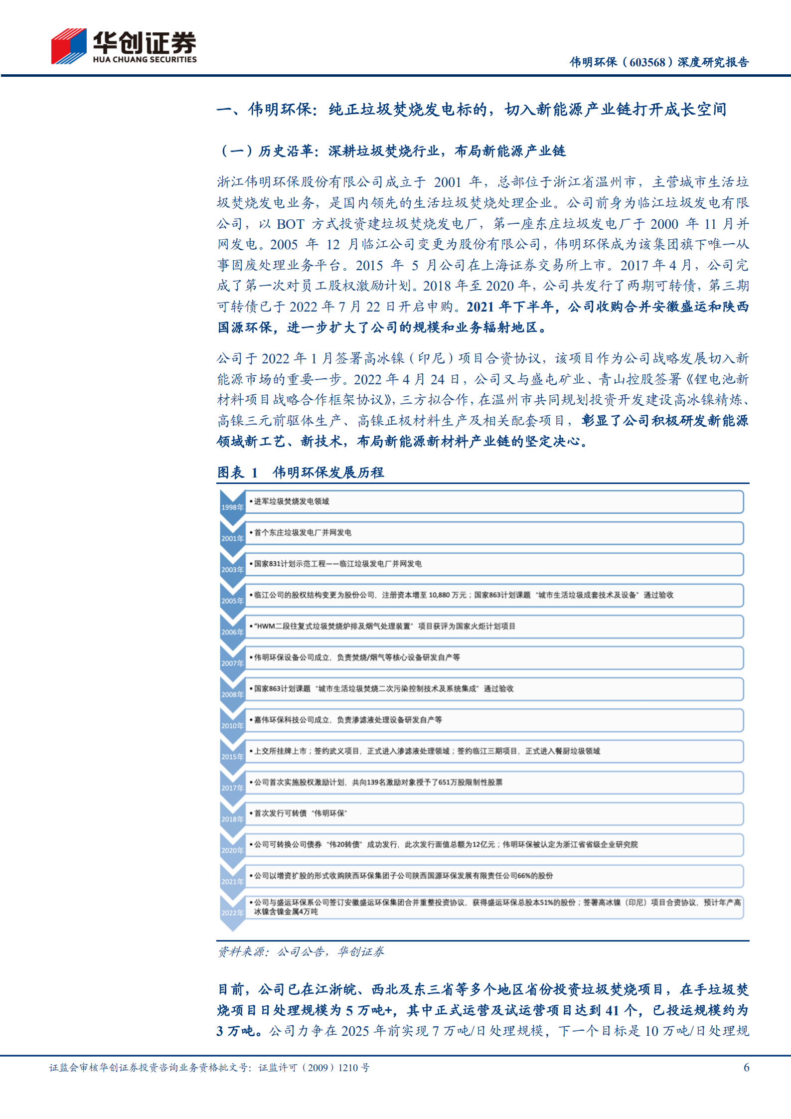 伟明环保-深度研究报告：垃圾焚烧精细运营样板，进军新能源开疆拓土-220807.pdf 第6页