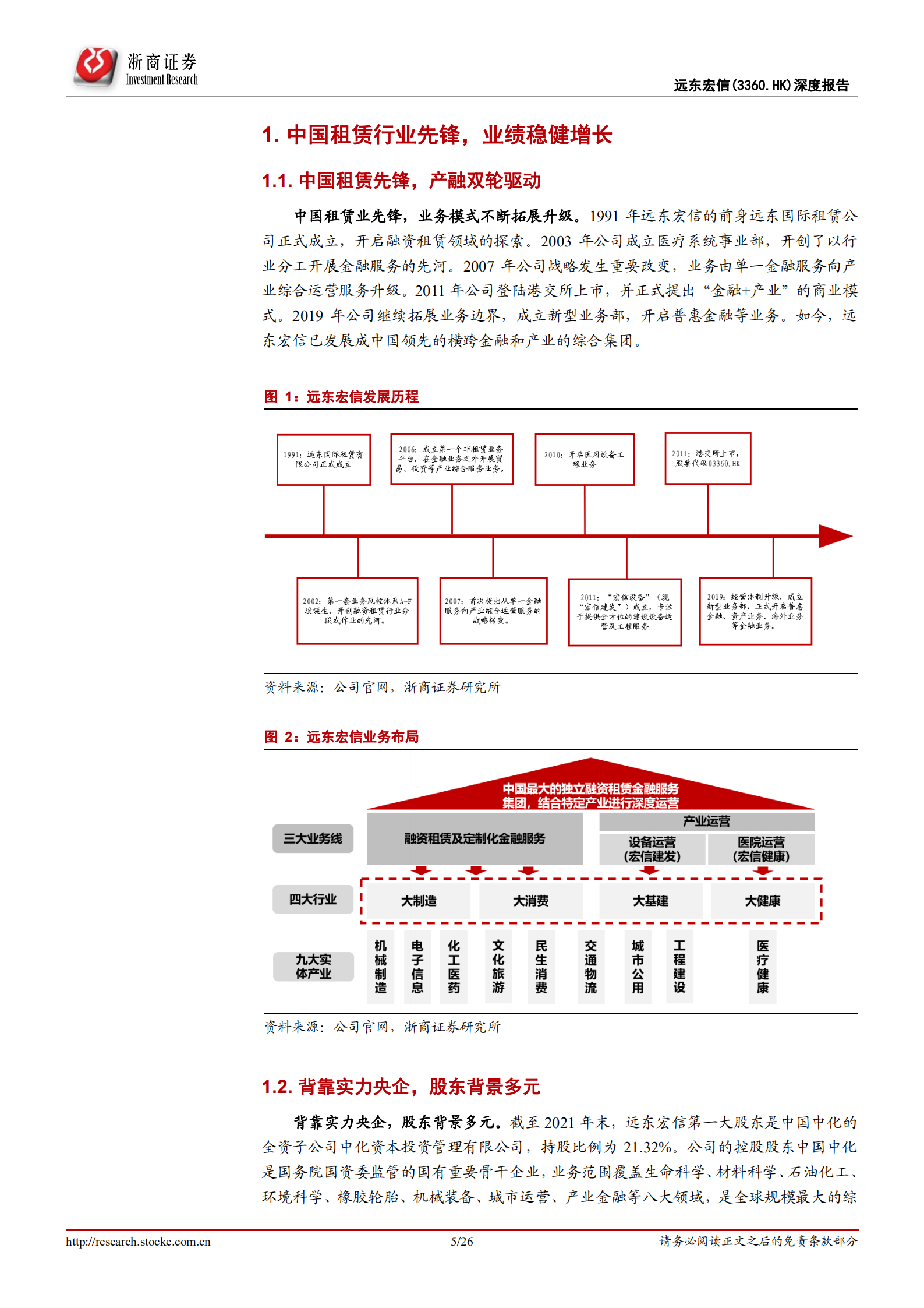 远东宏信-首次覆盖报告：&ldquo;金融+产业&rdquo;双轮驱动的租赁龙头-220706.pdf 第5页