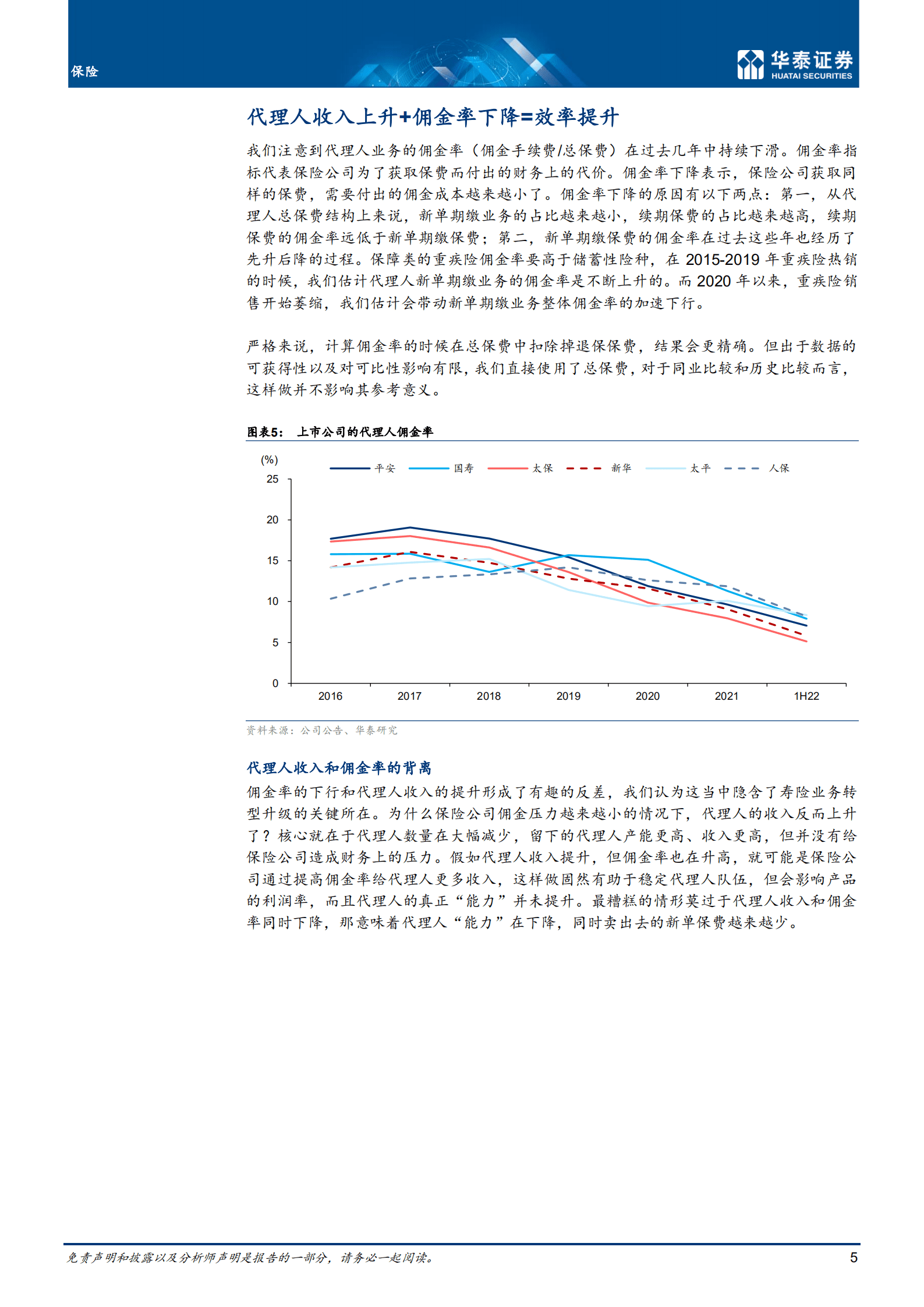 保险专题研究：寿险代理人质量有改善吗？-220913.pdf 第5页