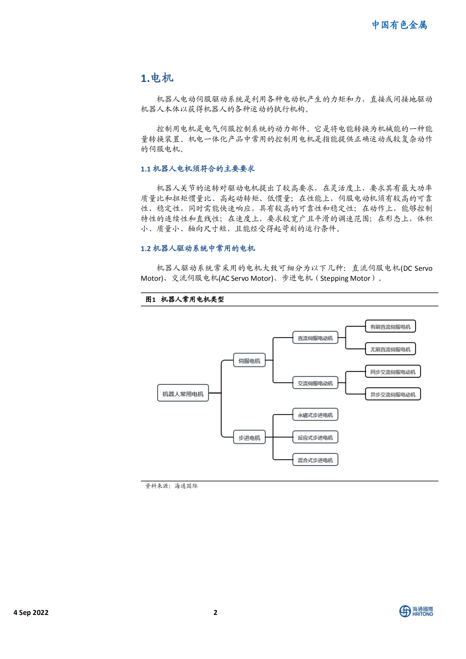 机器人专题系列：电机驱动勇立潮头-220904.pdf 第2页