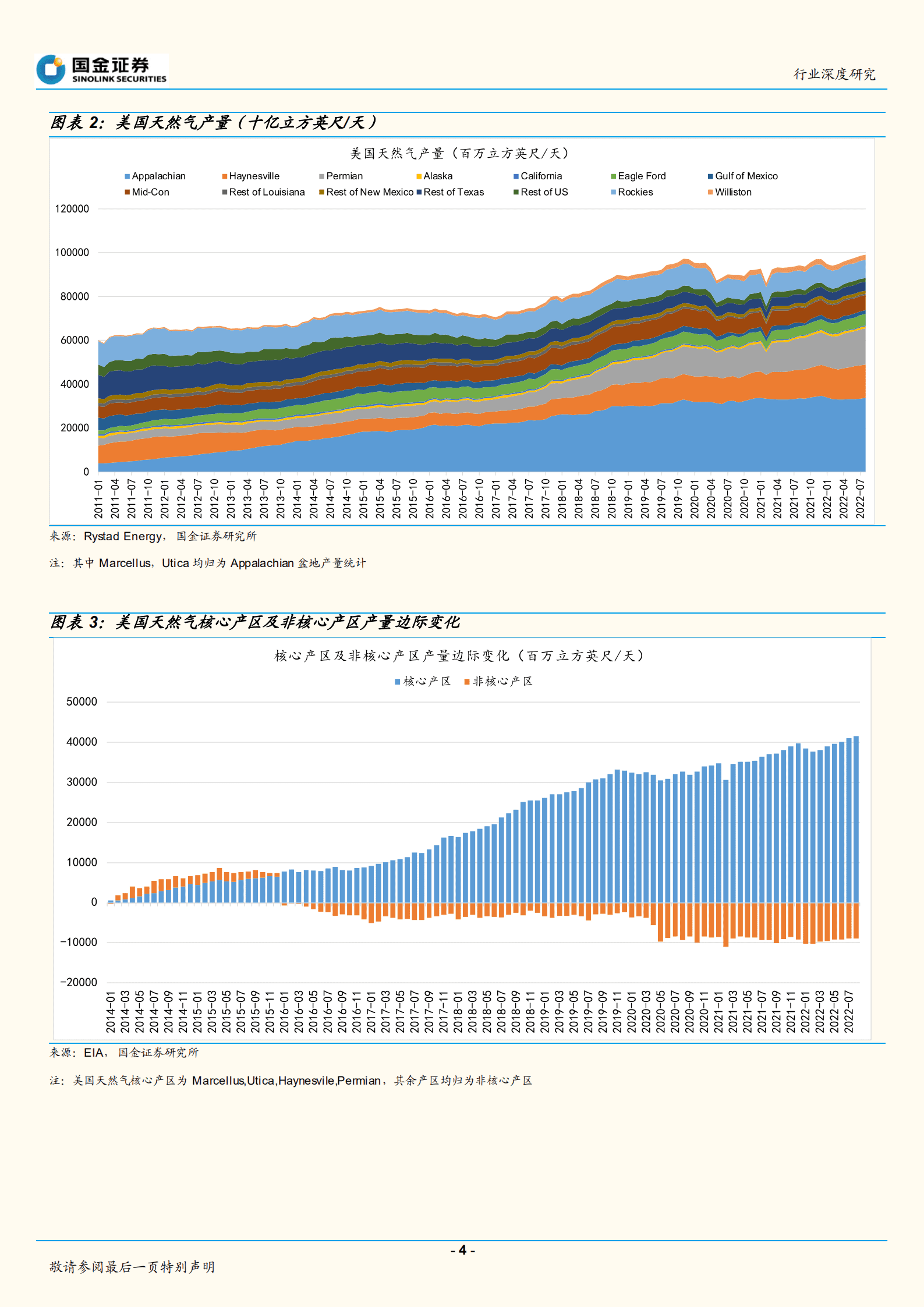 行业深度研究：美国离能源危机远么？-220905.pdf 第4页
