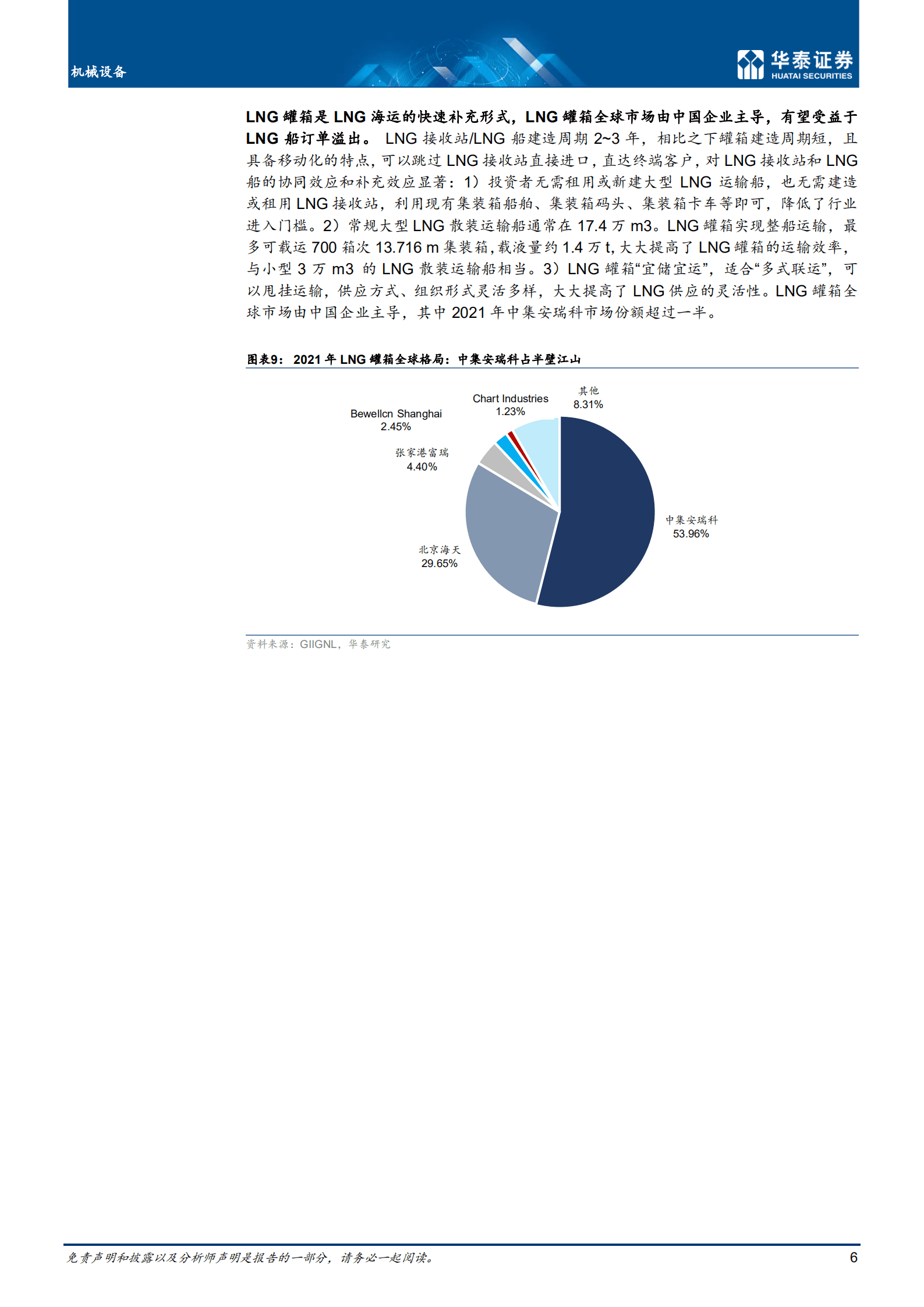 机械设备专题研究：从欧洲能源危机，窥中国制造机遇-220905.pdf 第6页