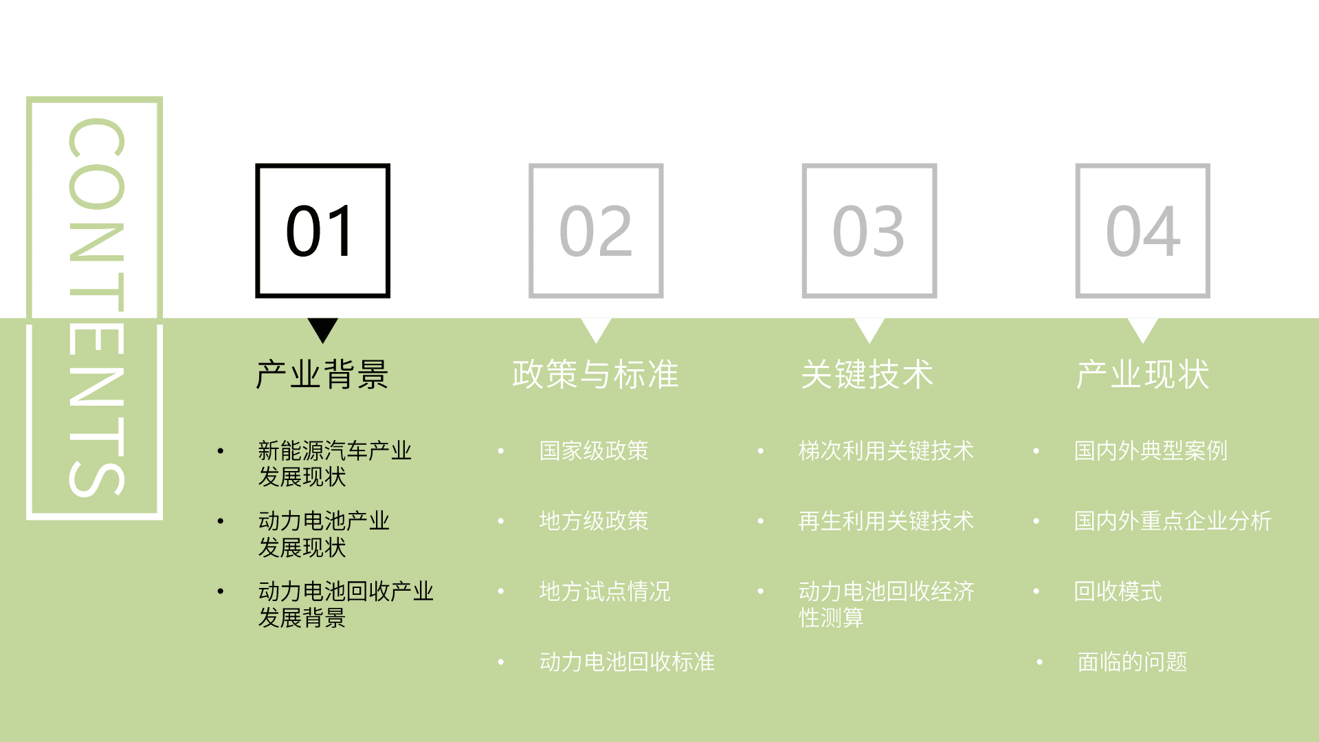 控安汽车研究院：2019动力电池回收与梯次利用产业报告.pdf 第2页