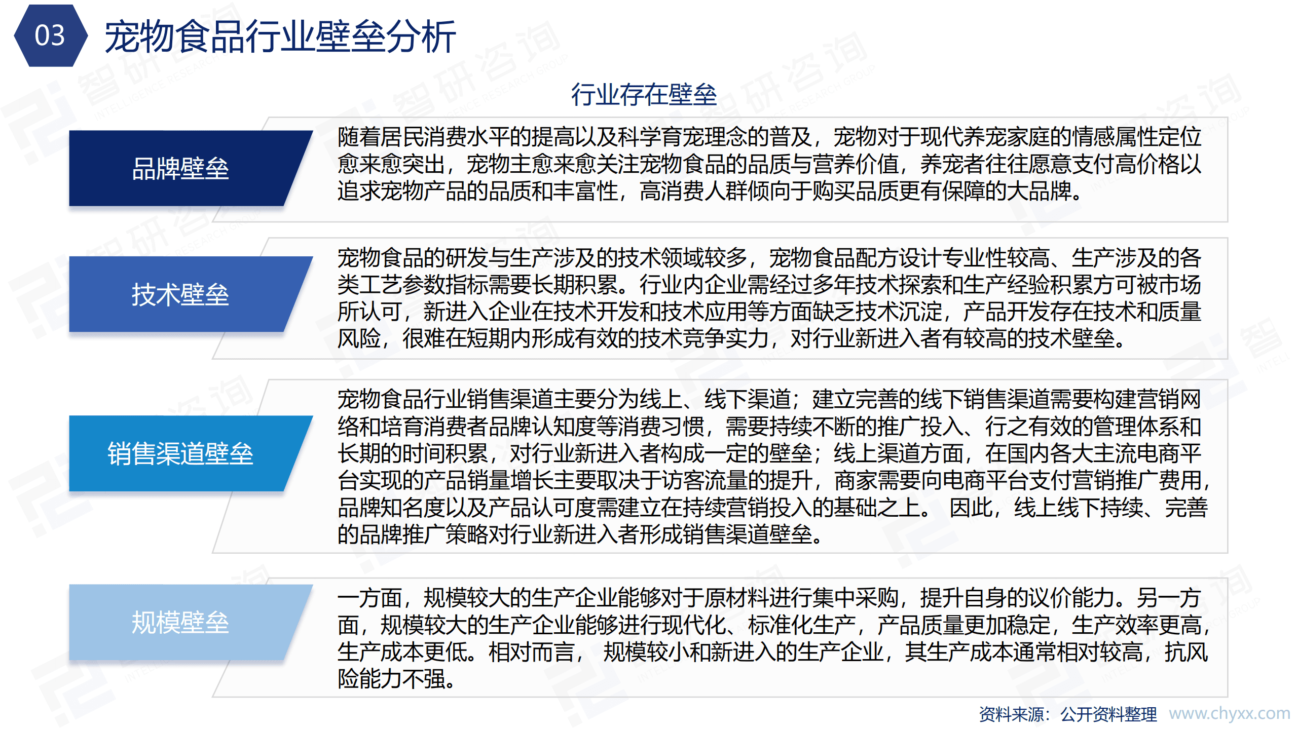 智研咨询：2021年中国宠物食品产业现状及趋势分析报告.pdf 第6页