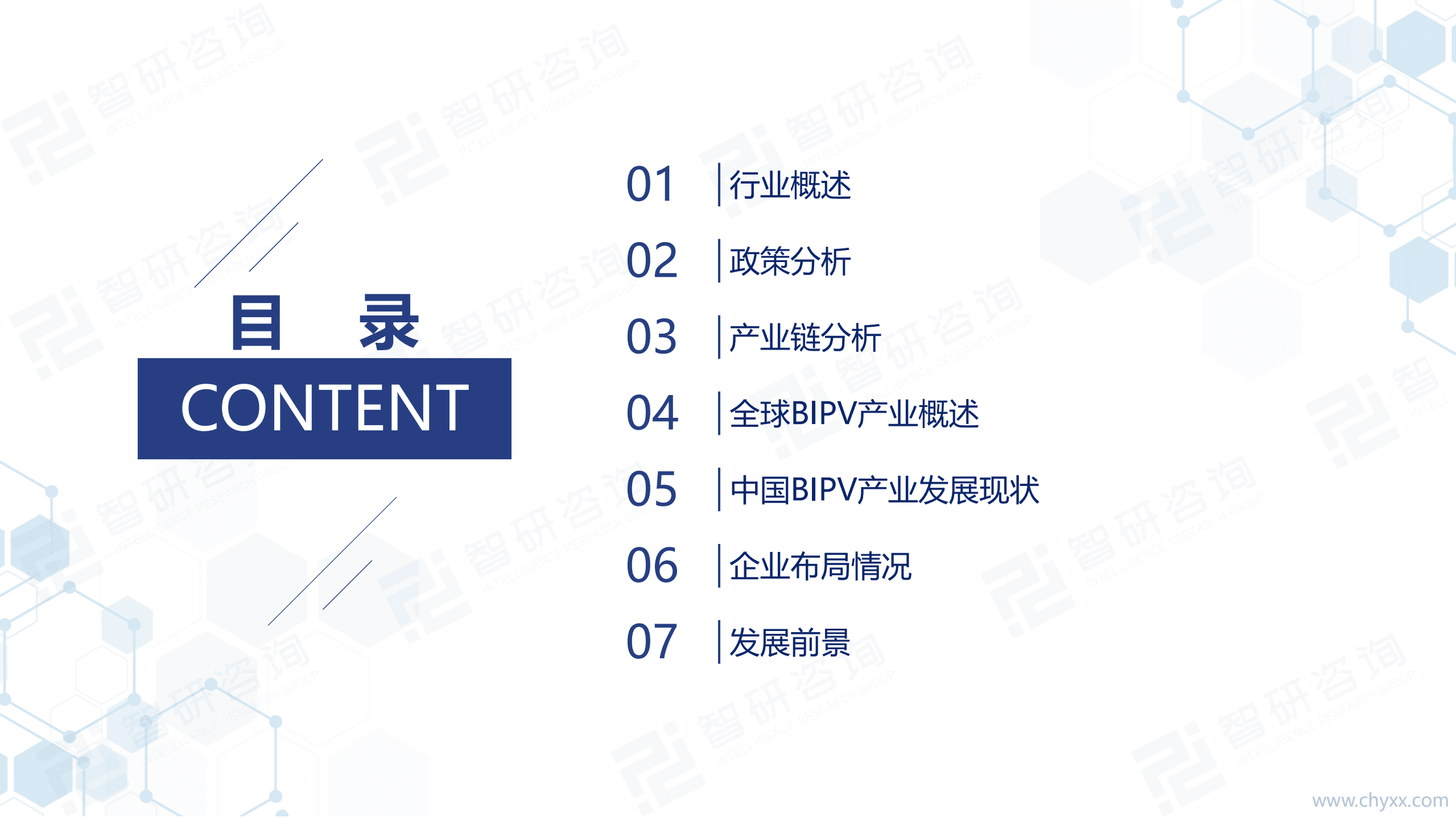 智研咨询：2021年中国光伏建筑一体化（BIPV）行业发展态势及市场预测分析报告.pdf 第2页