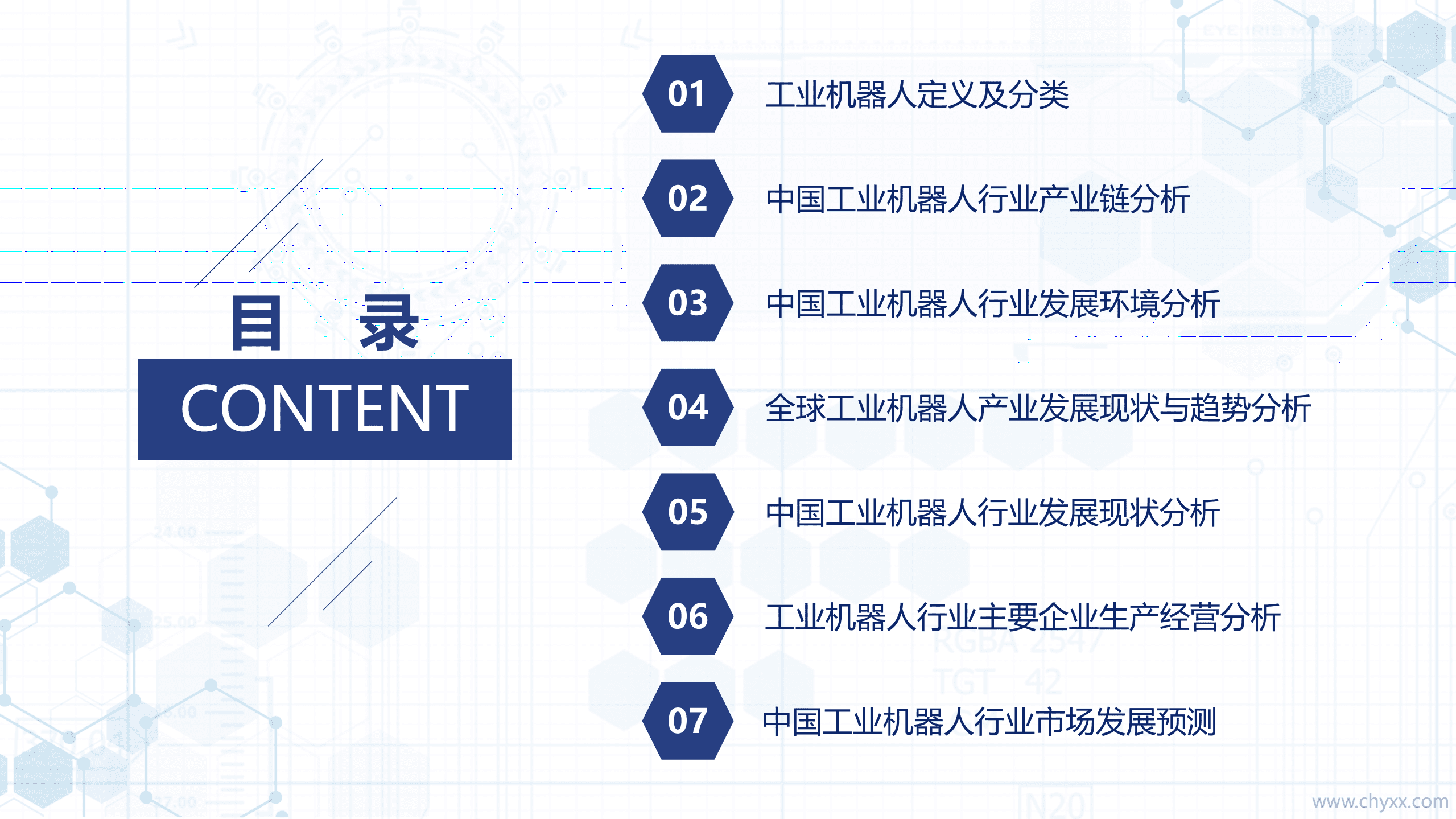 智研咨询：2021年中国工业机器人市场全景分析报告.pdf 第2页
