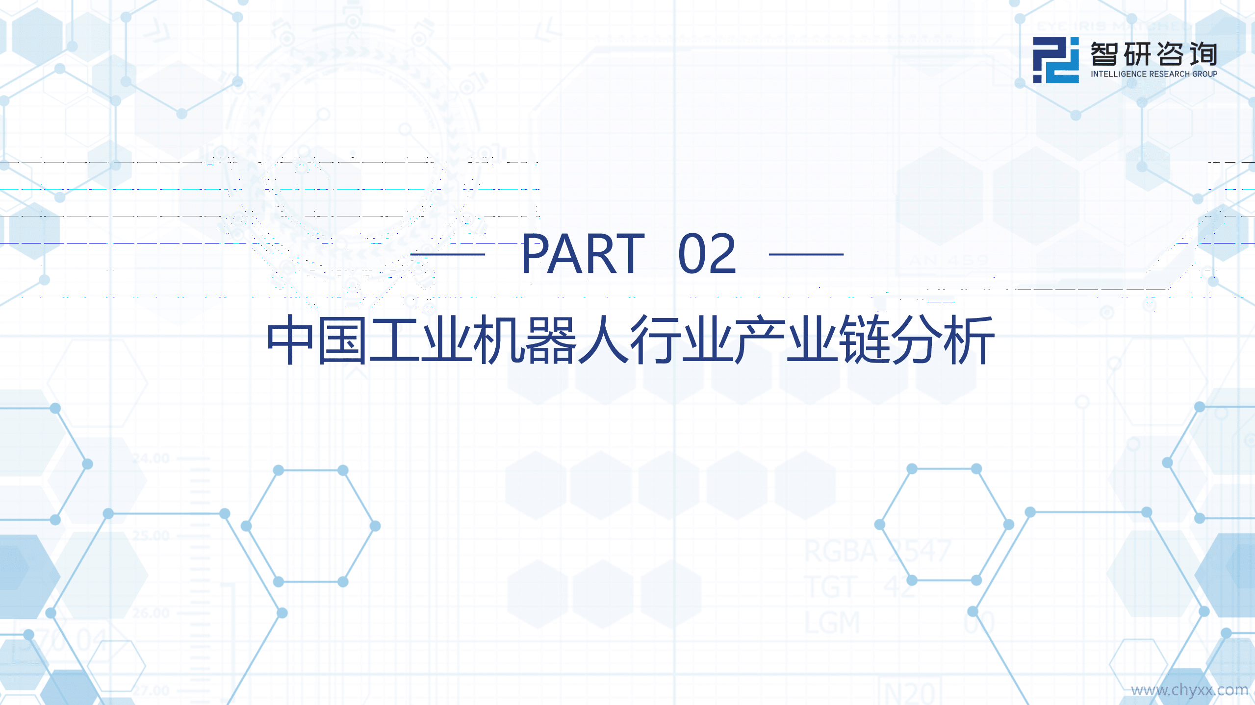 智研咨询：2021年中国工业机器人市场全景分析报告.pdf 第5页