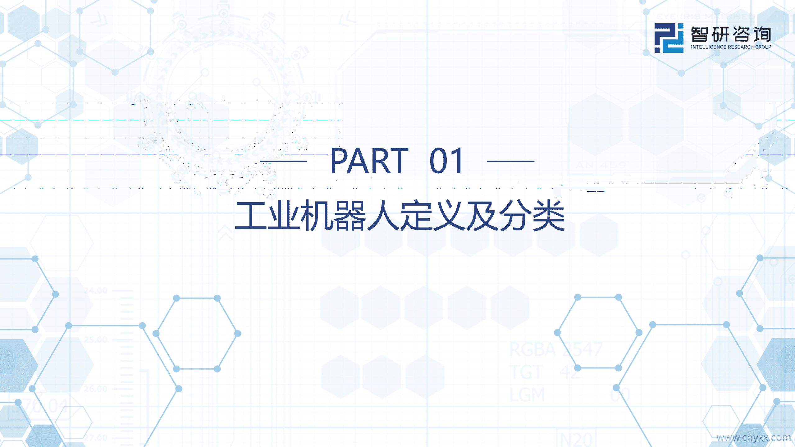 智研咨询：2021年中国工业机器人市场全景分析报告.pdf 第3页