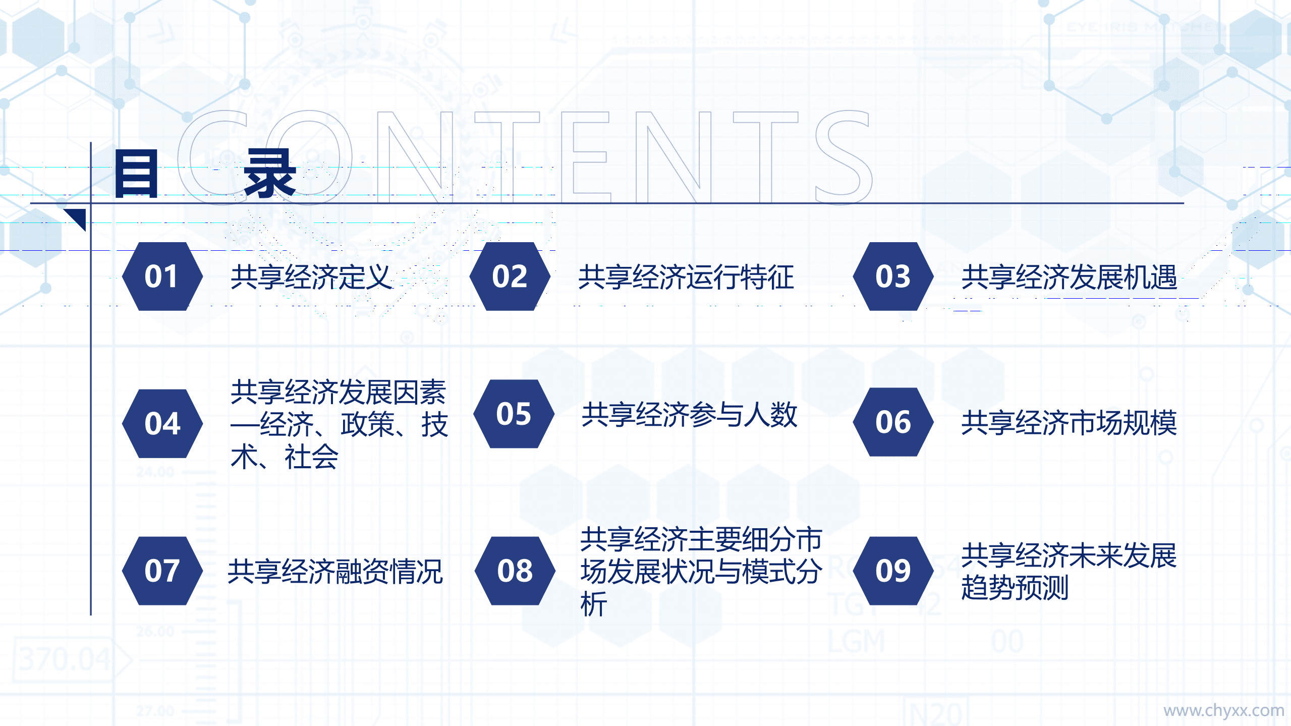 智研咨询：2021年中国共享经济市场全景研究及预测分析报告.pdf 第2页