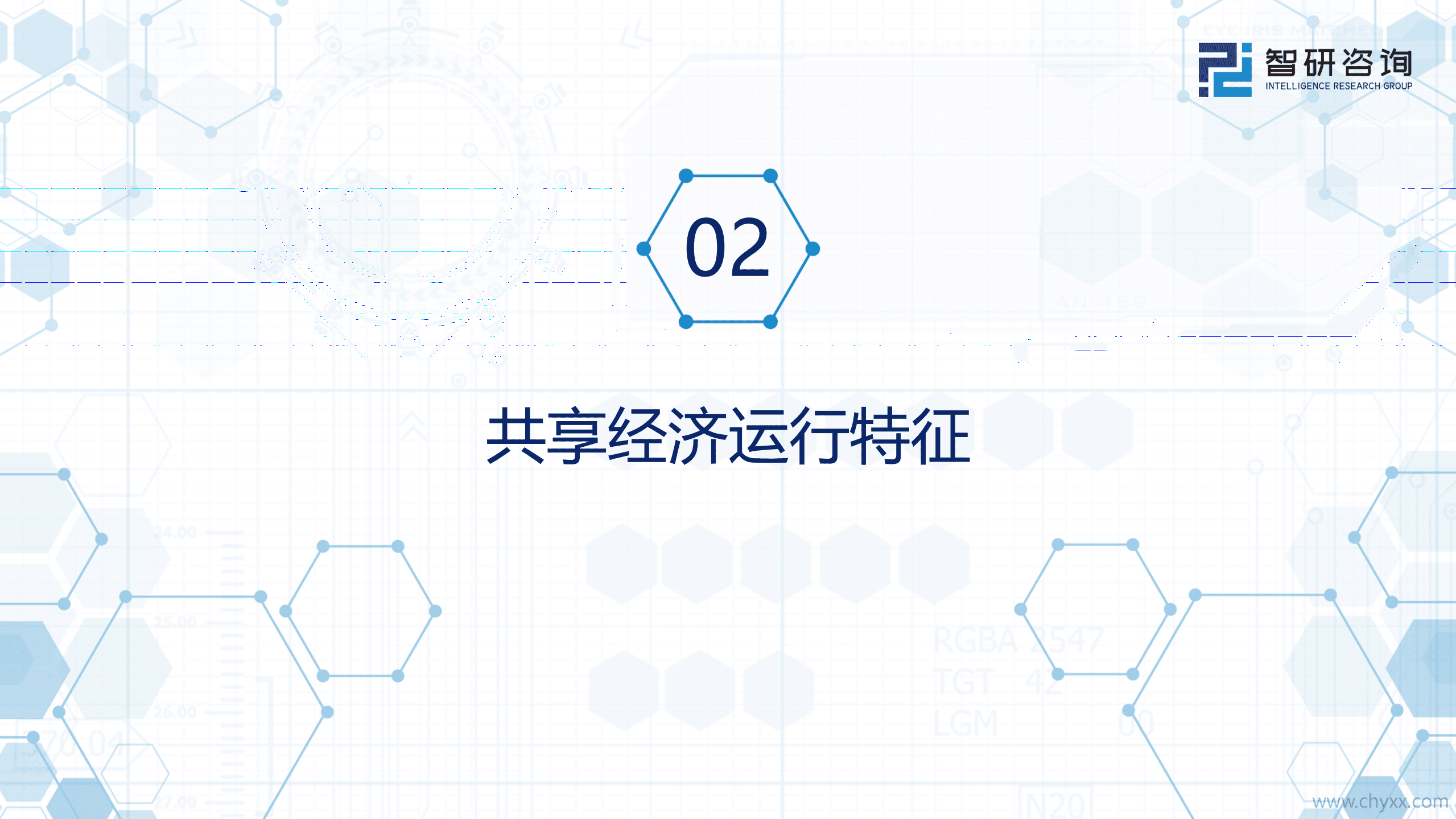 智研咨询：2021年中国共享经济市场全景研究及预测分析报告.pdf 第5页