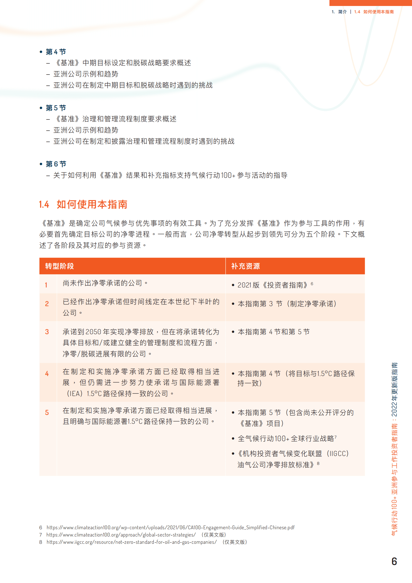 气候行动100+：2022亚洲参与工作投资者指南.pdf 第6页