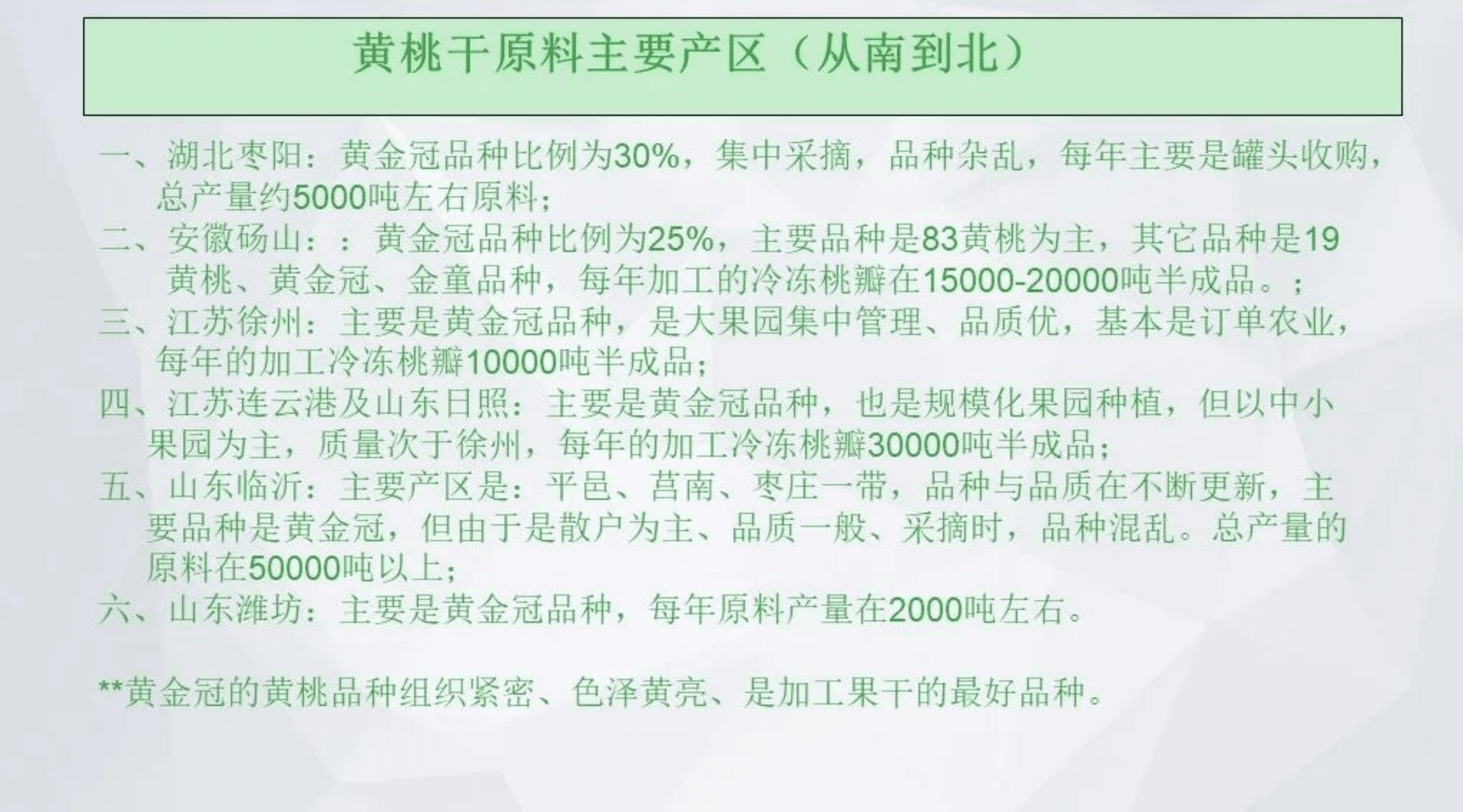中国食品工业协会：2021-2022年中国蜜饯类原料、产品分析预测报告.pdf 第6页