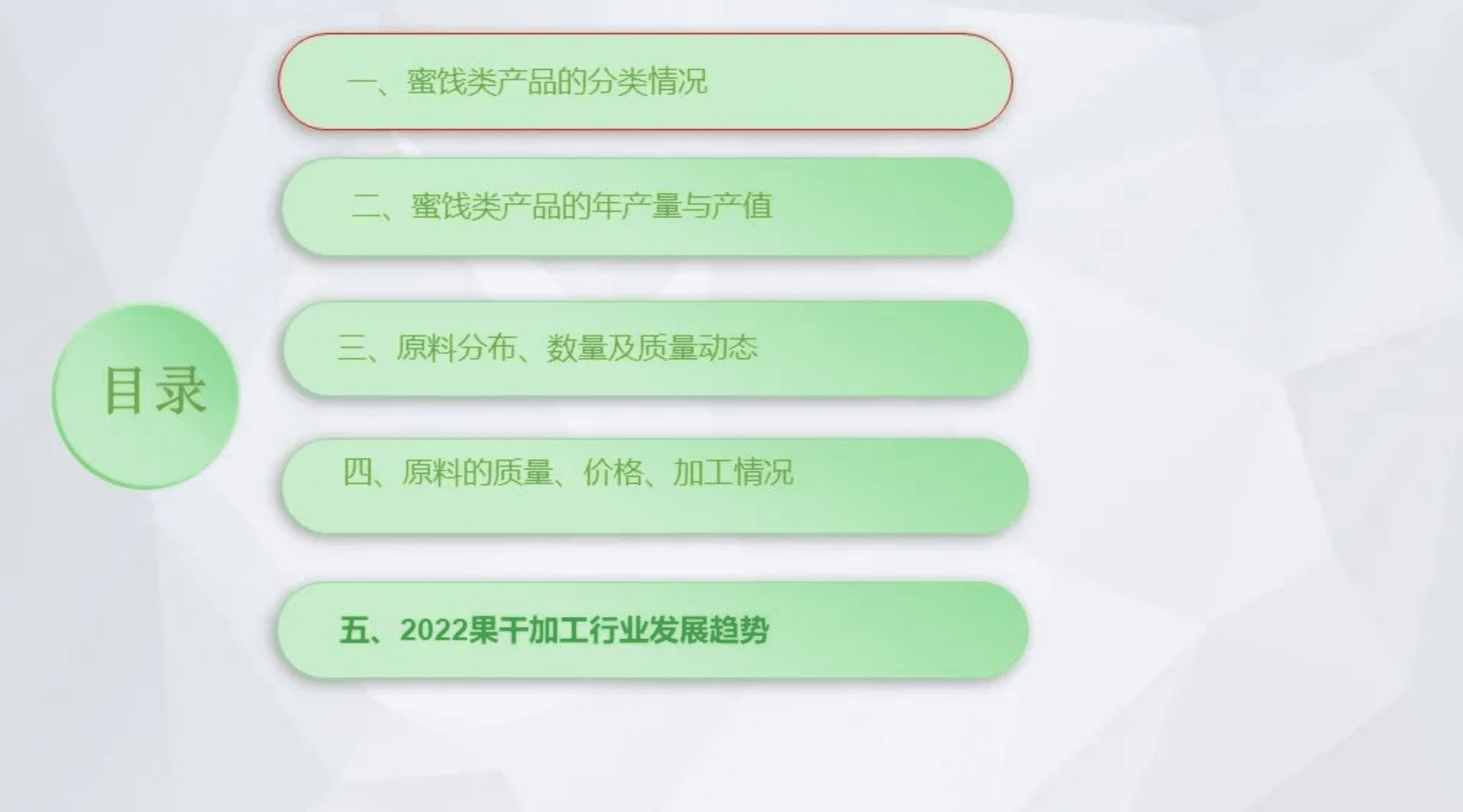 中国食品工业协会：2021-2022年中国蜜饯类原料、产品分析预测报告.pdf 第2页