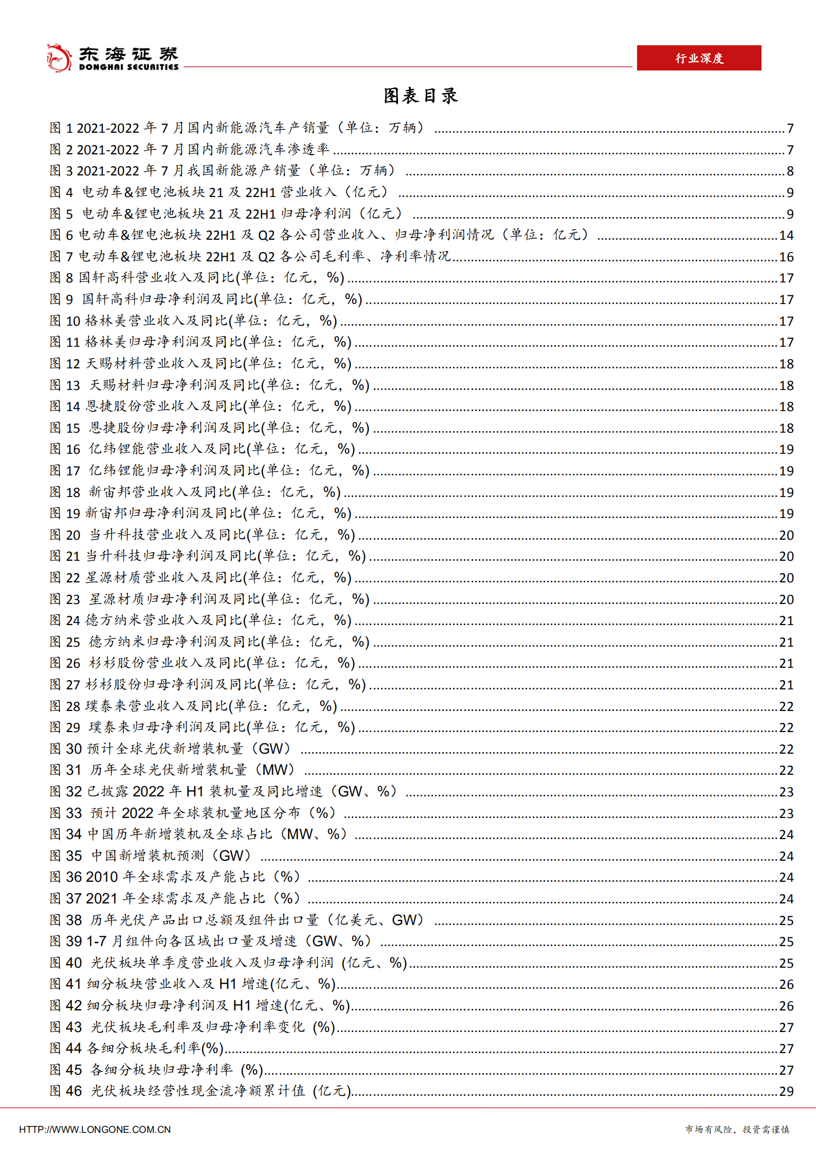 电力设备新能源行业中报业绩总结：&ldquo;风光&rdquo;先占得，桃&ldquo;锂&rdquo;莫相轻-220919.pdf 第4页