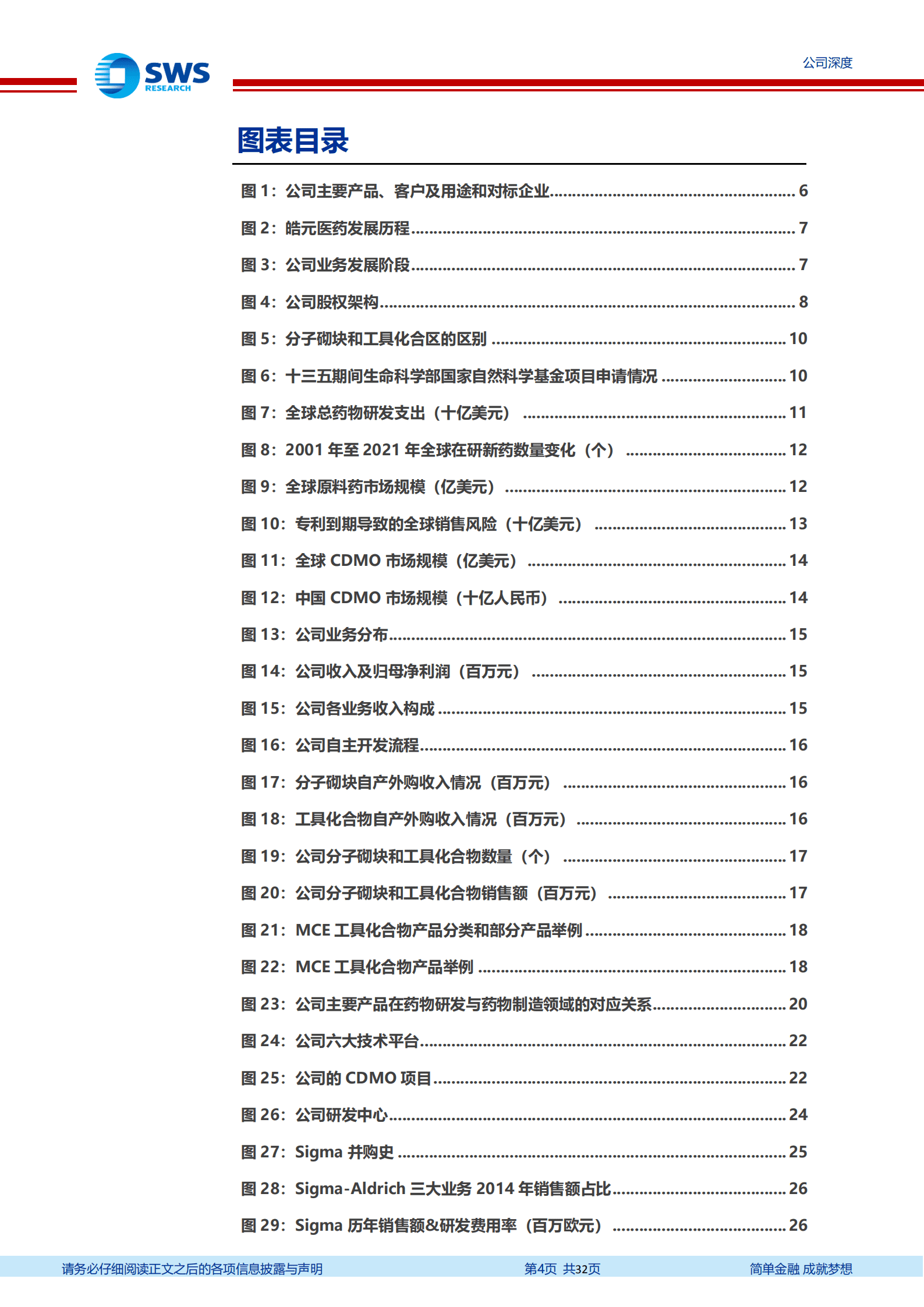 皓元医药-集科学服务及产业化应用于一身的专精特新服务商-220920.pdf 第4页