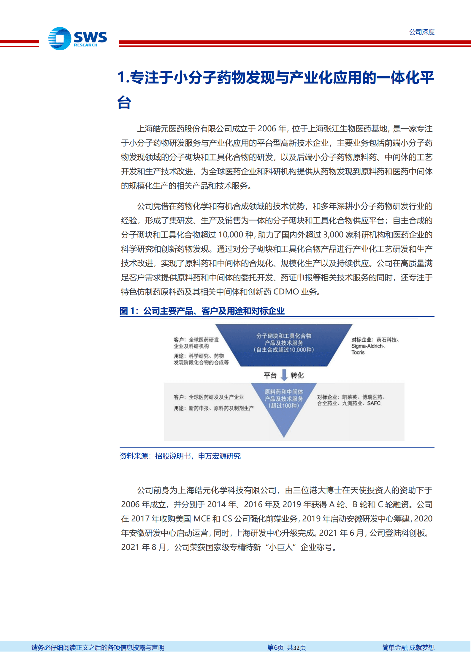 皓元医药-集科学服务及产业化应用于一身的专精特新服务商-220920.pdf 第6页